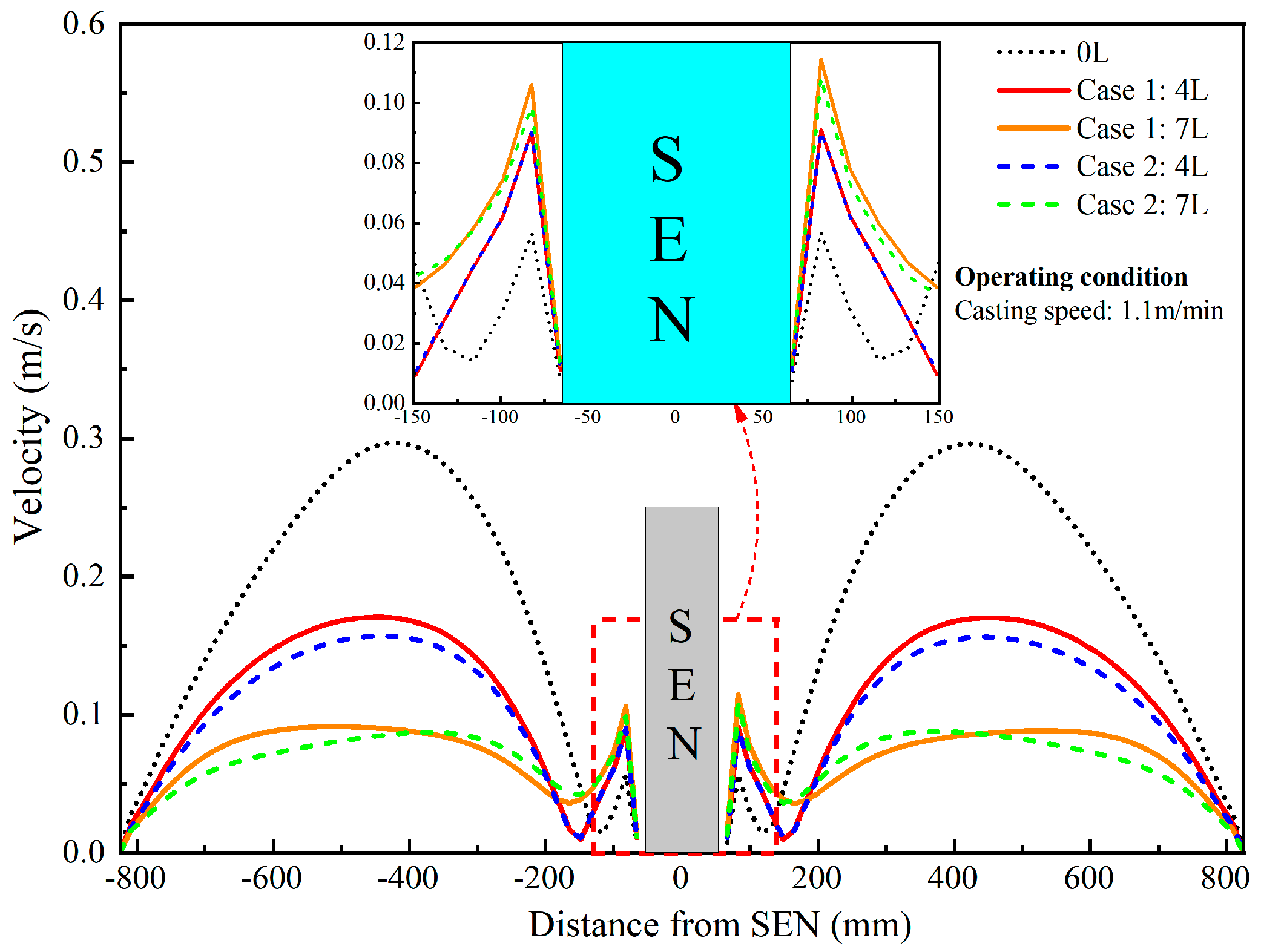 Metals 13 02010 g008