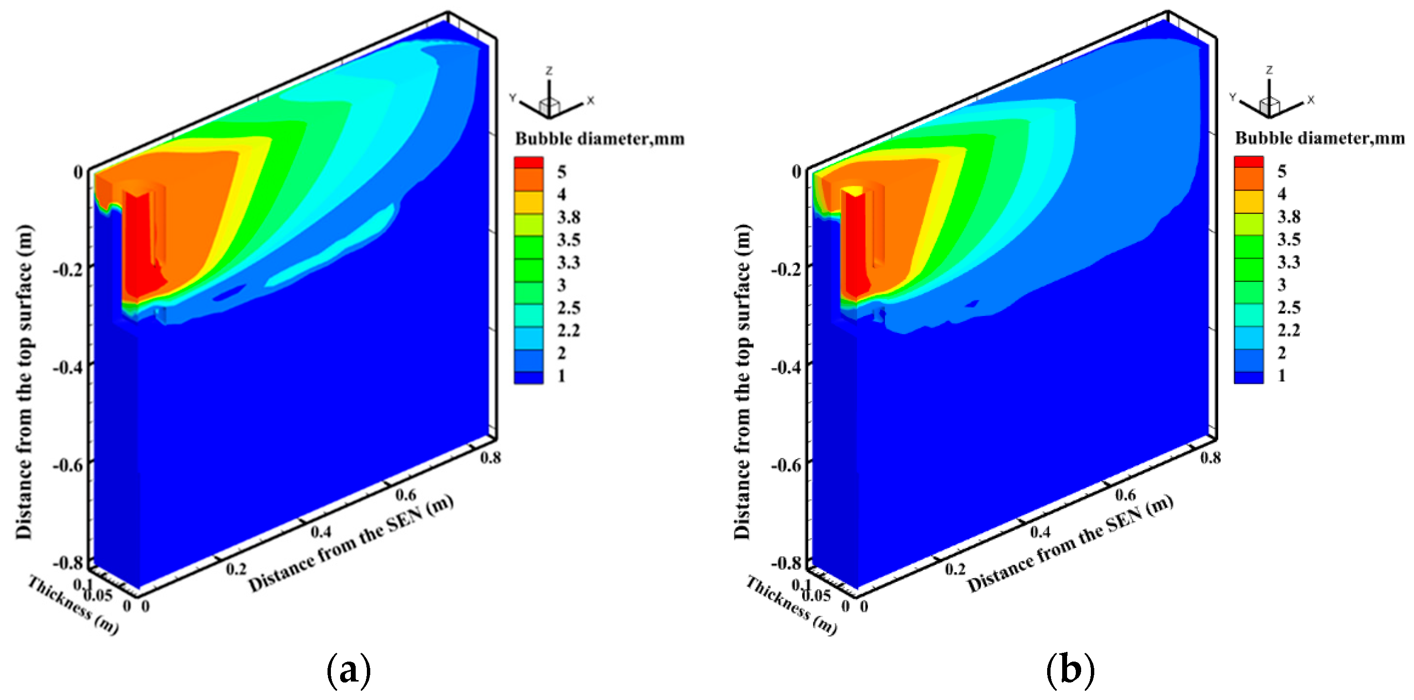 Metals 13 02010 g011a