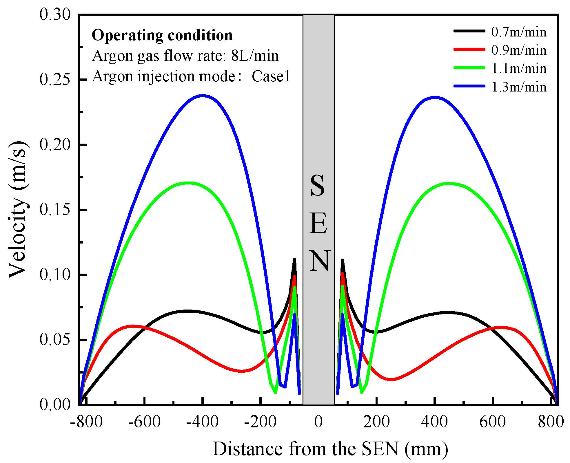 Metals 13 02010 g015