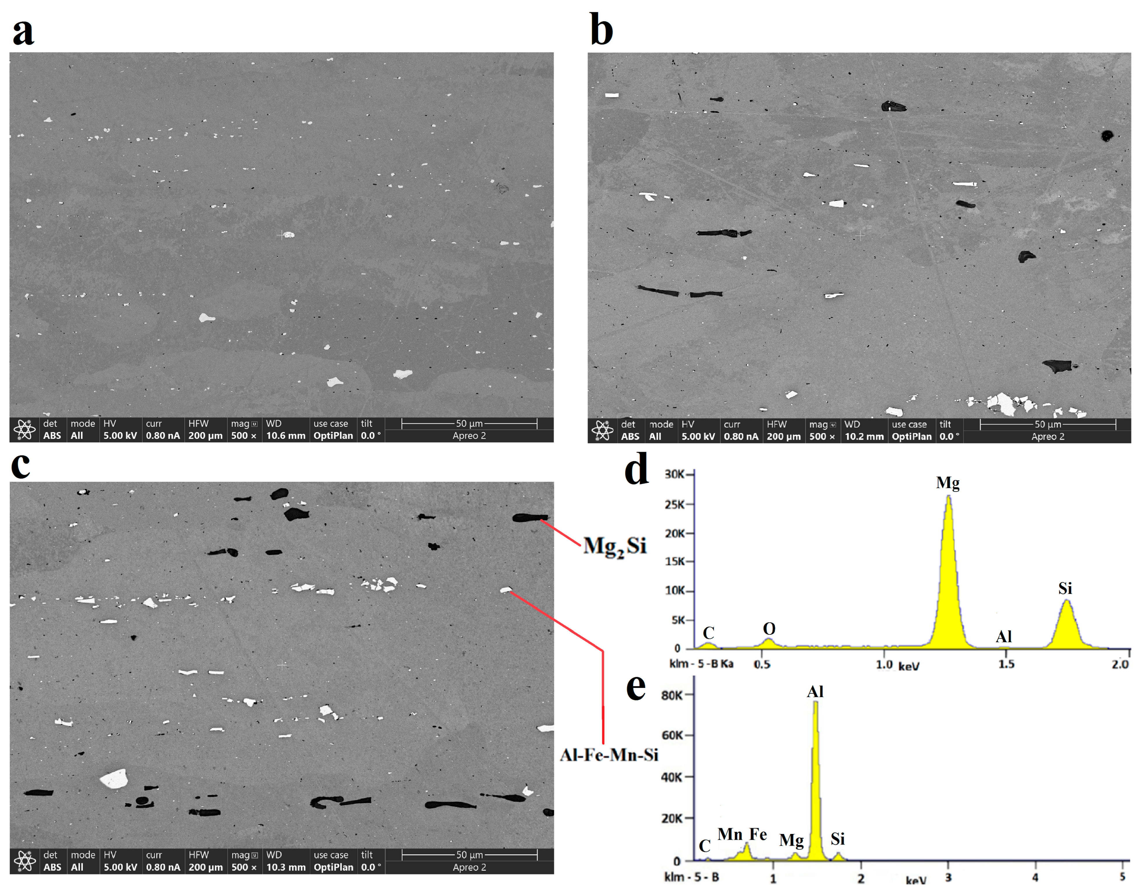 Metals 13 02014 g003