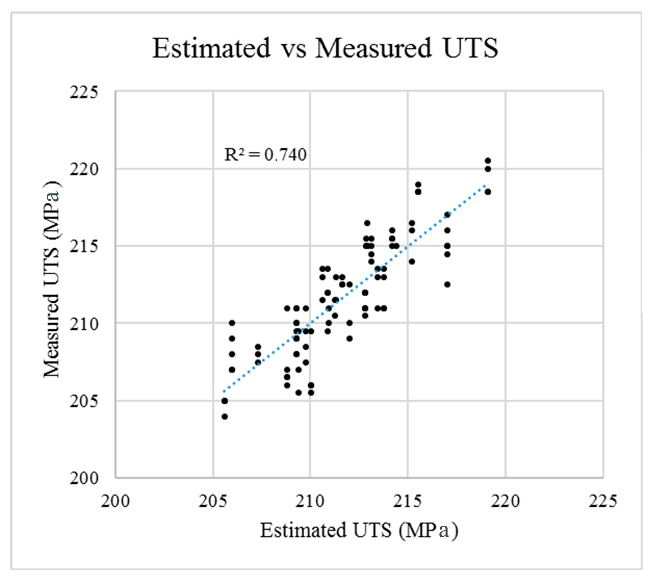 Metals 13 02014 g005