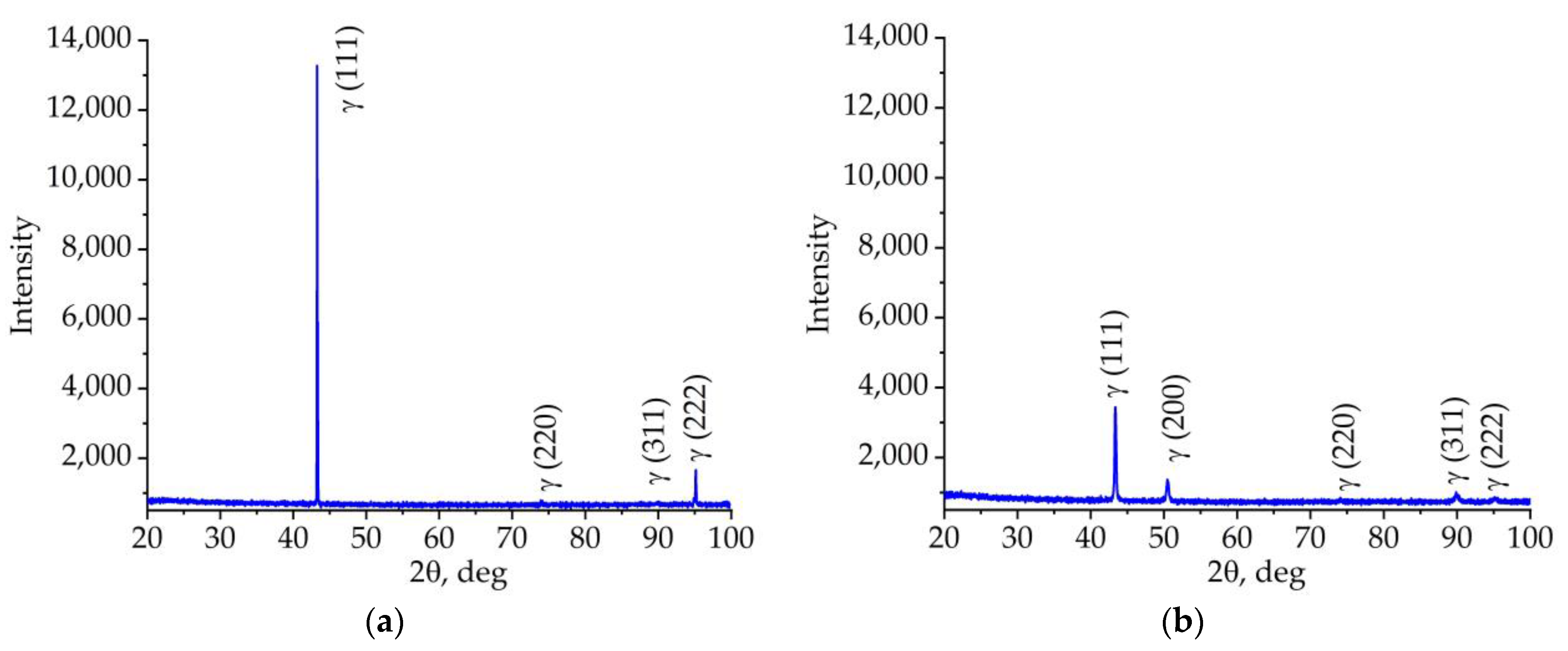Metals 13 02015 g001