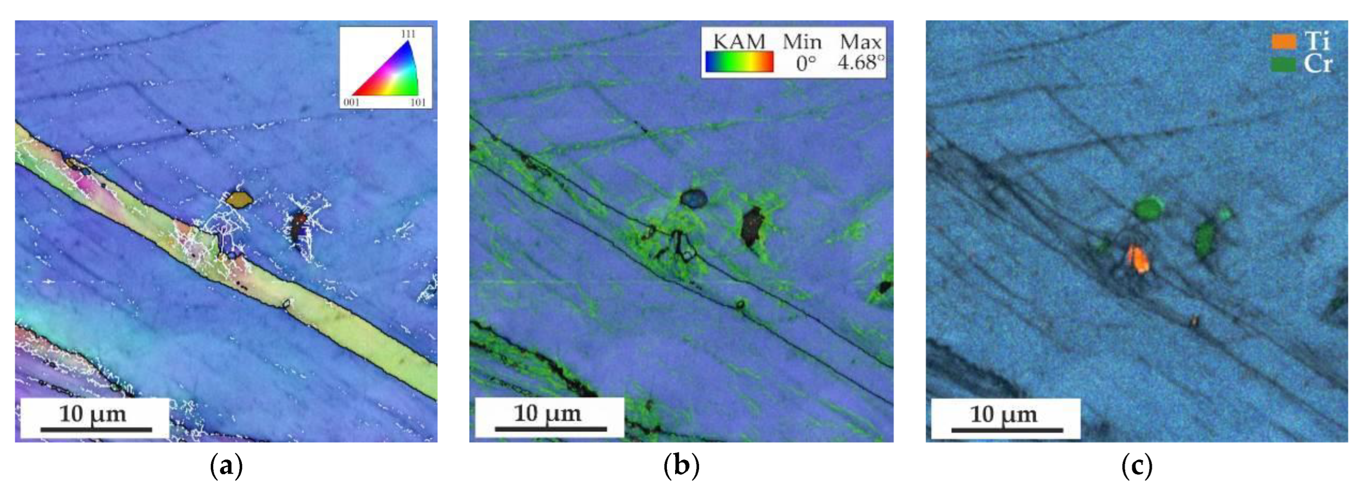 Metals 13 02015 g004