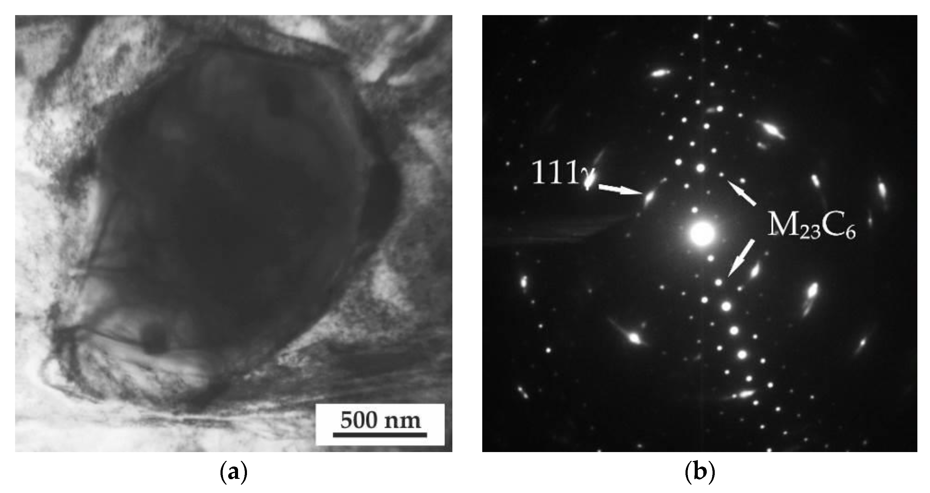 Metals 13 02015 g005a