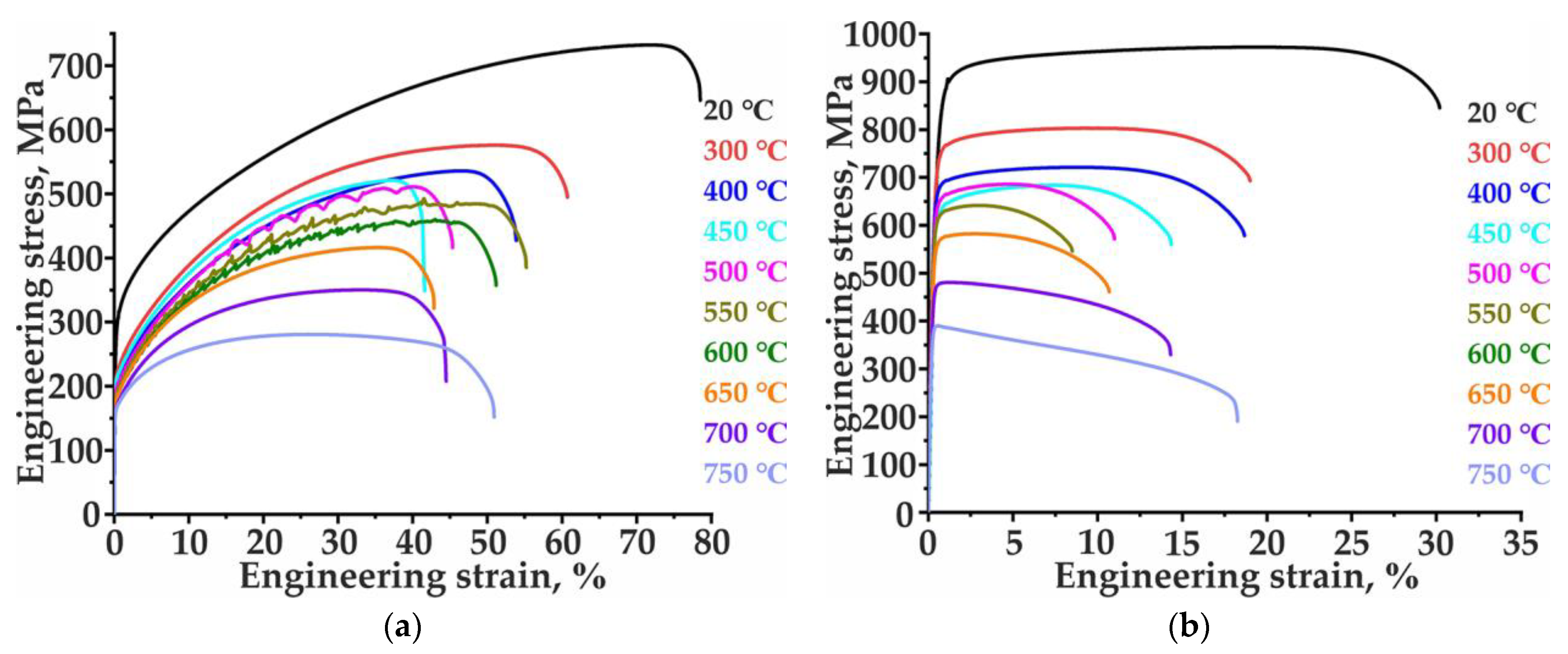 Metals 13 02015 g009