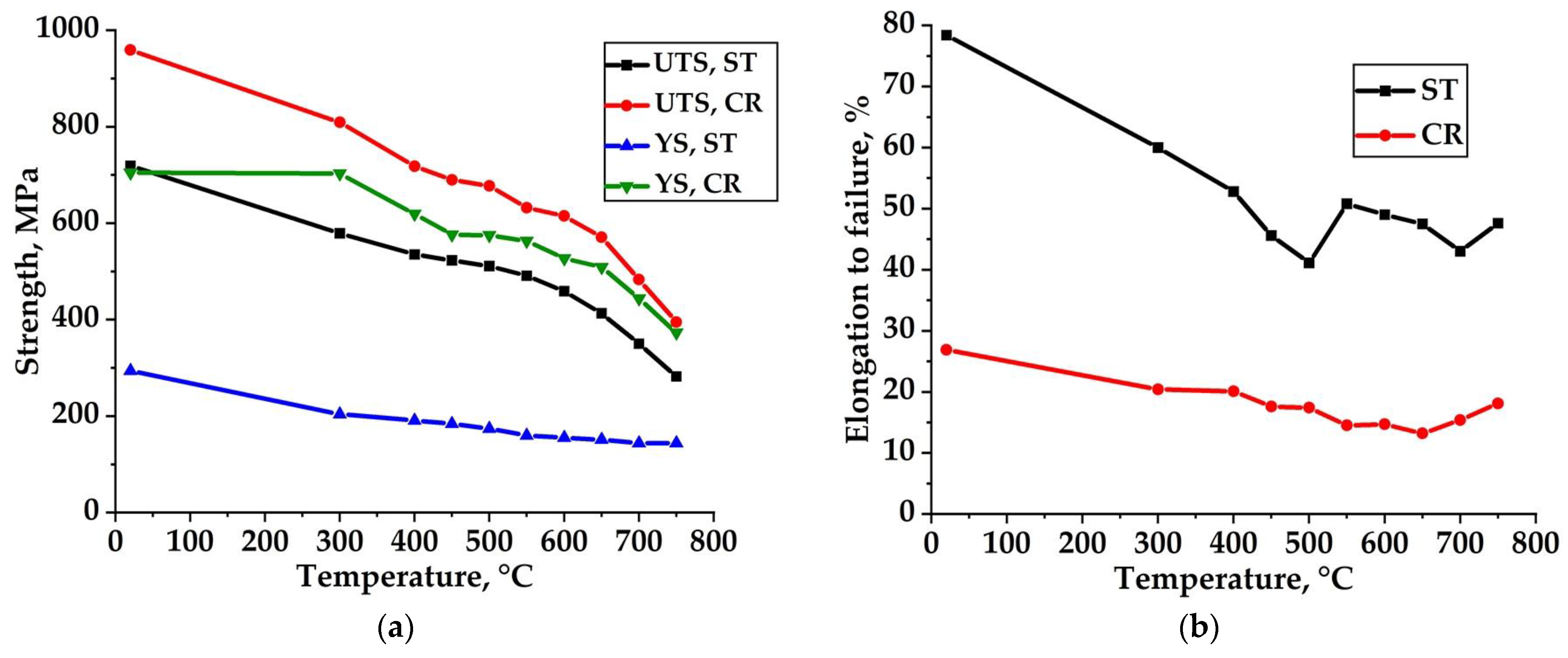 Metals 13 02015 g010
