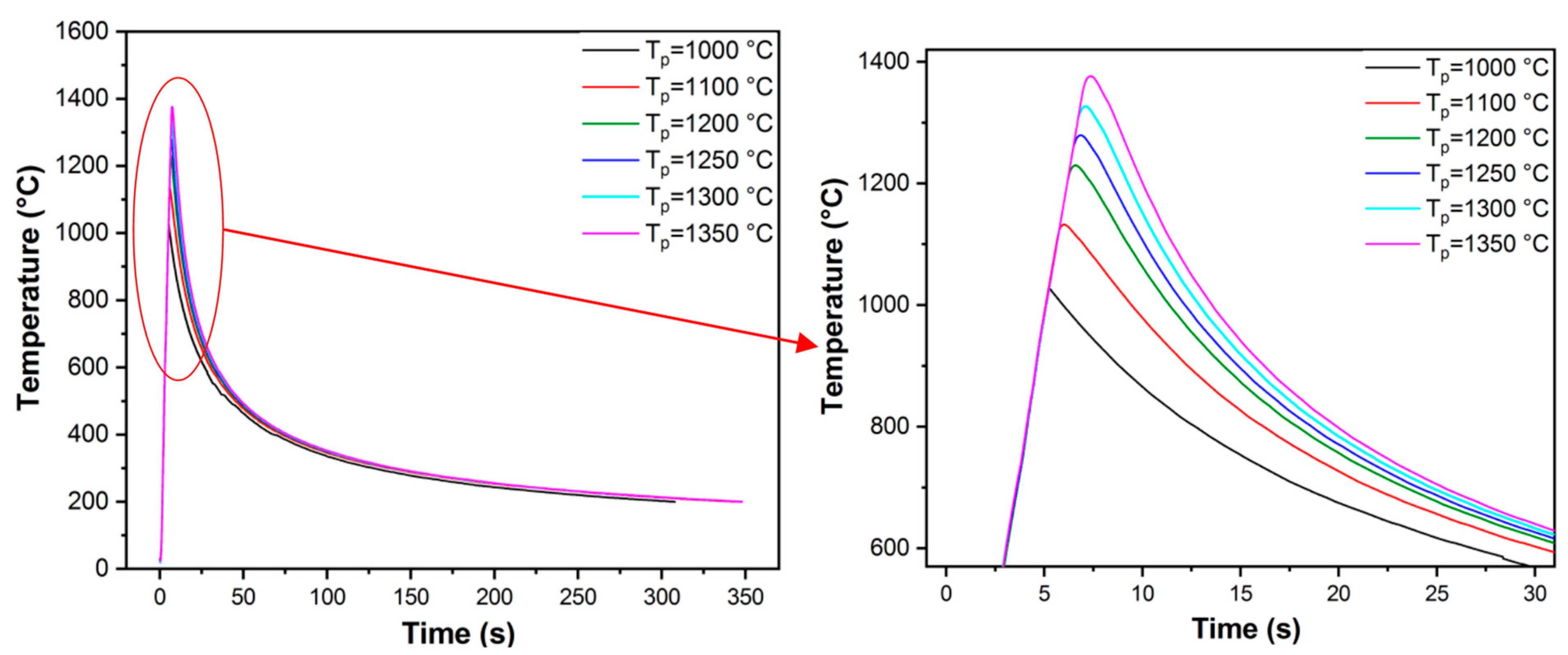 Metals 13 02018 g003