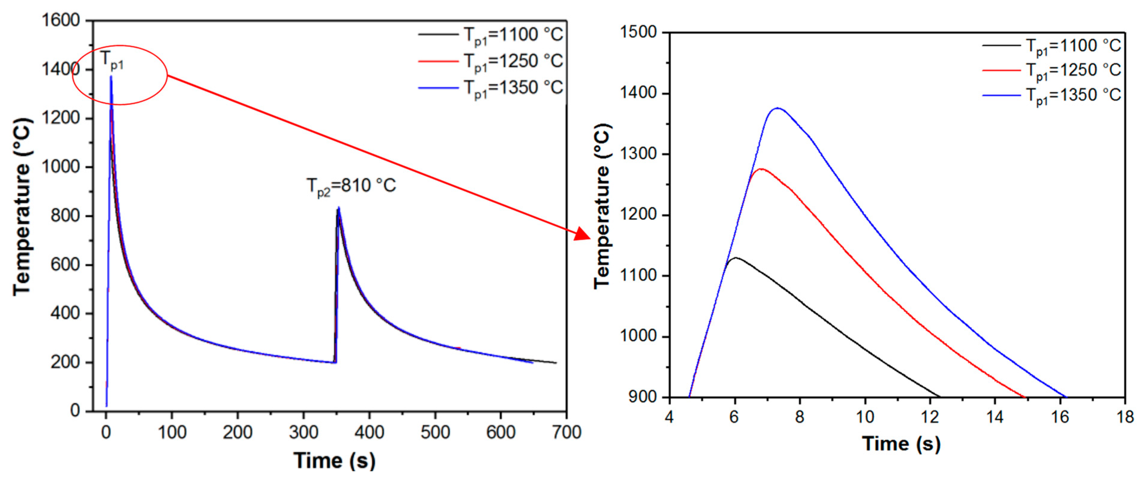 Metals 13 02018 g007