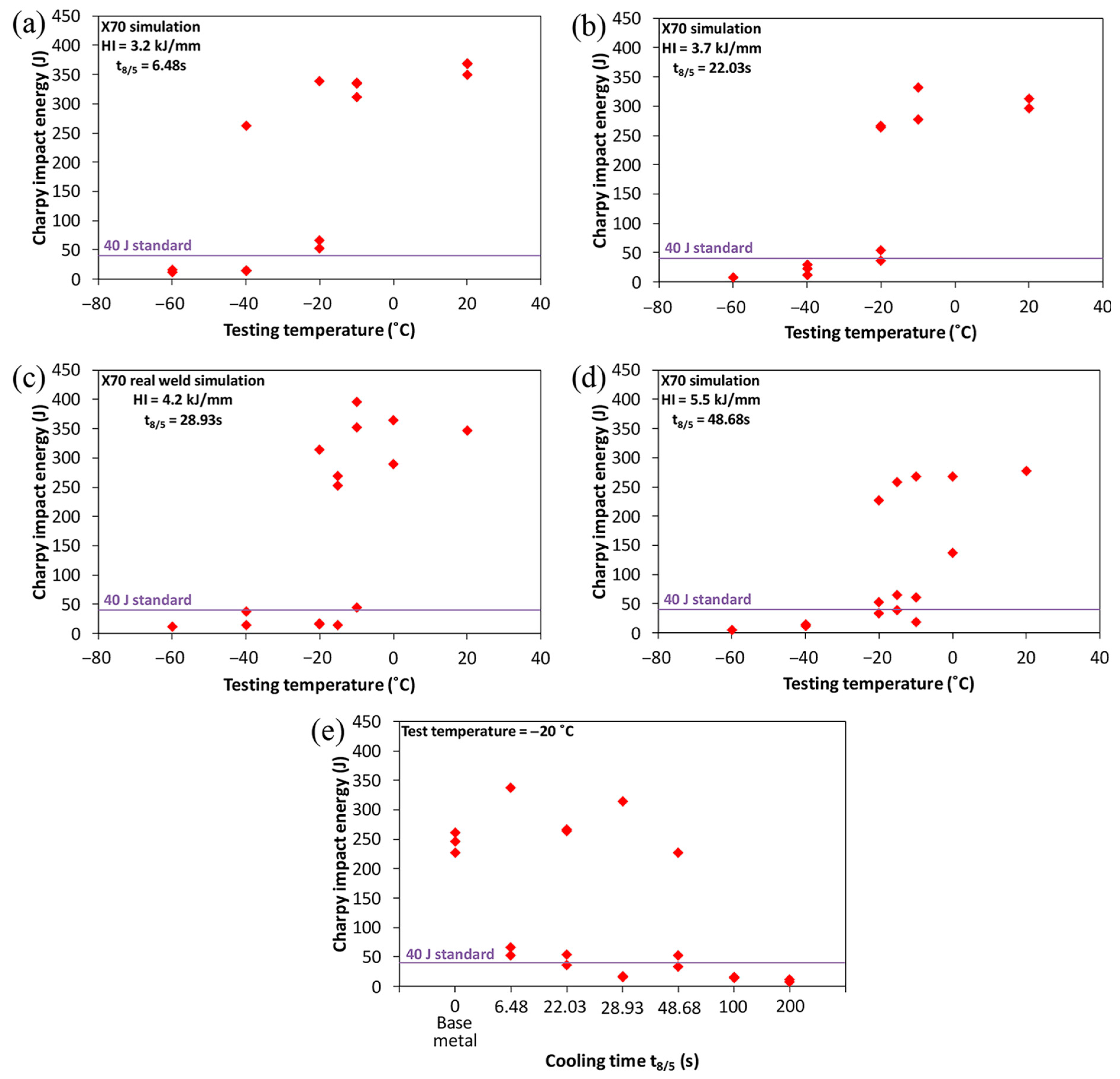 Metals 13 02018 g016