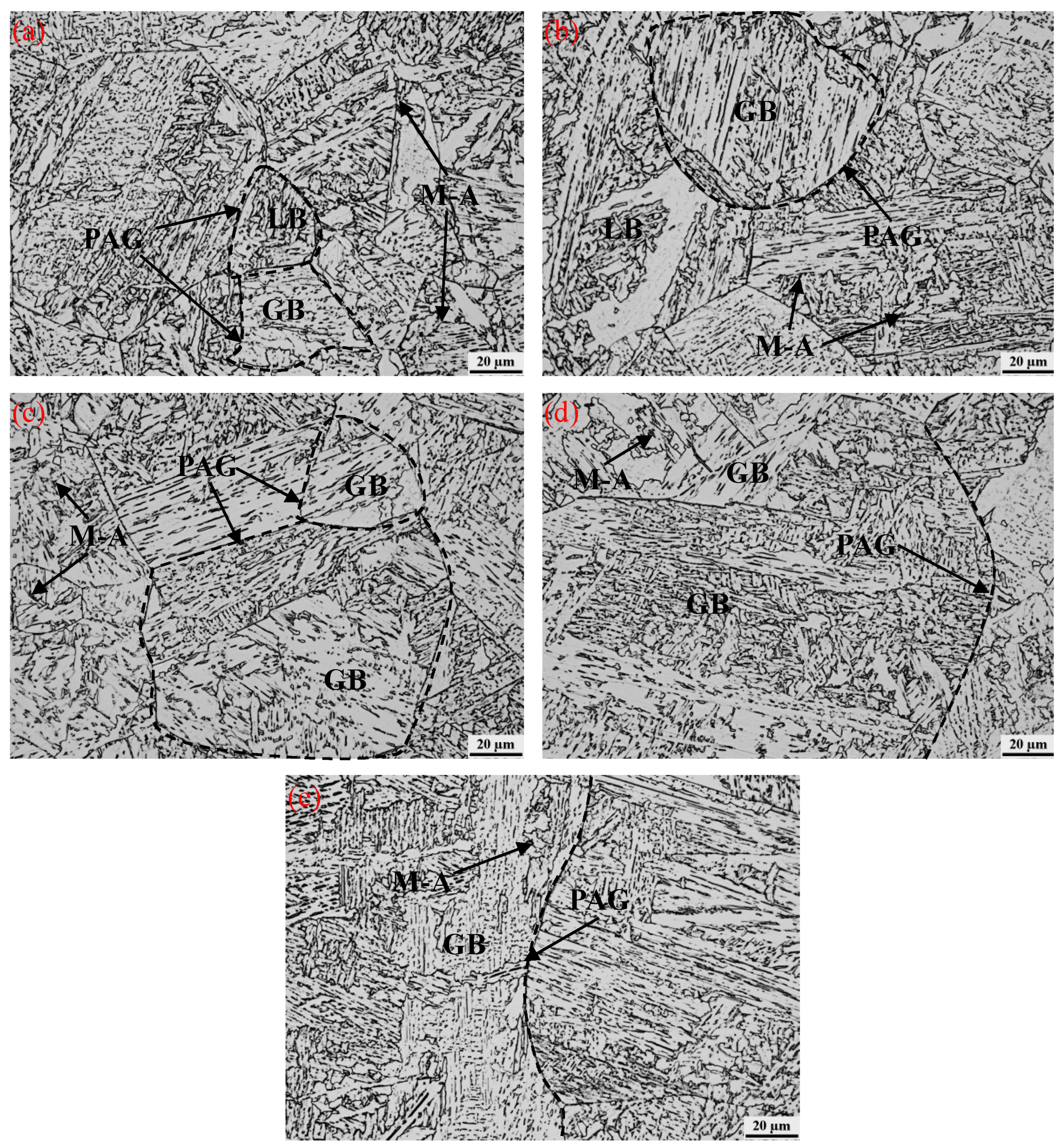 Metals 13 02018 g020