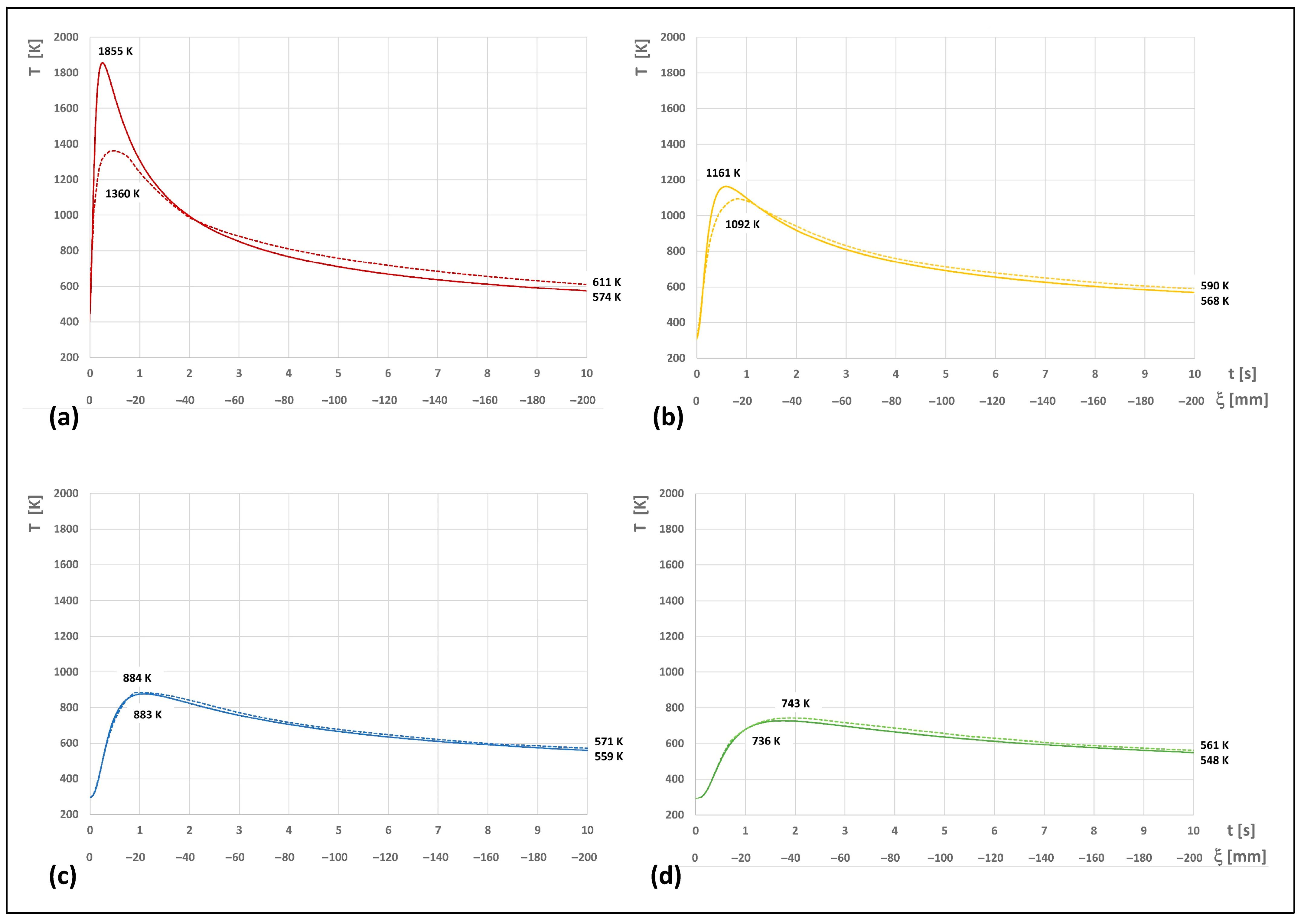 Metals 13 02020 g009