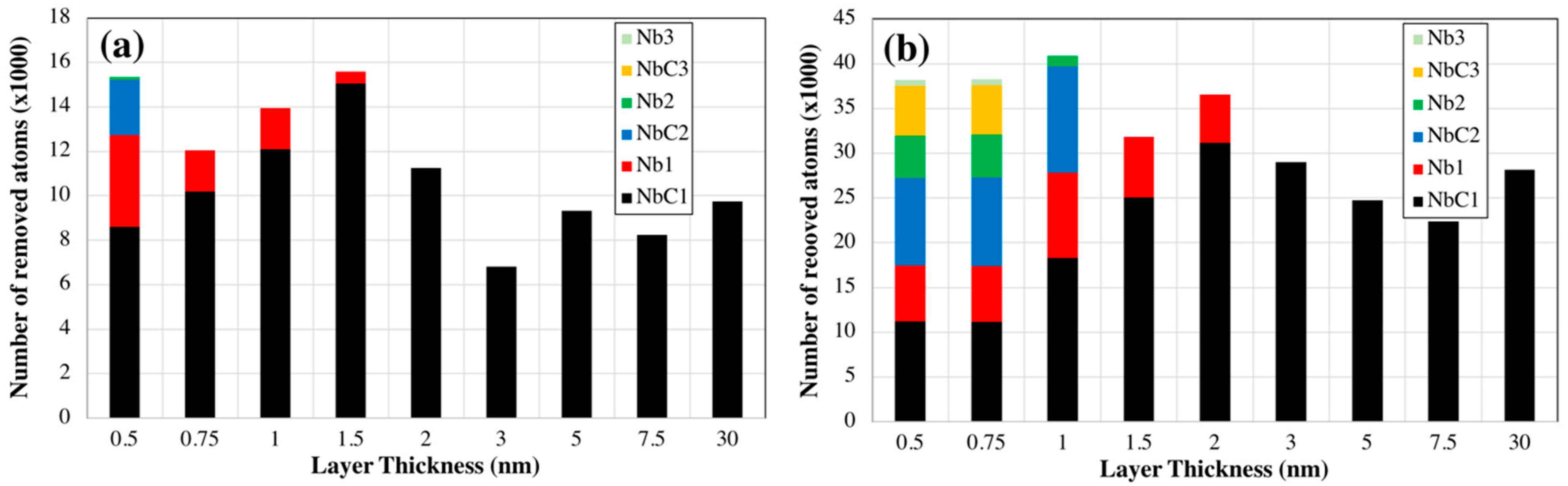 Metals 14 00002 g004