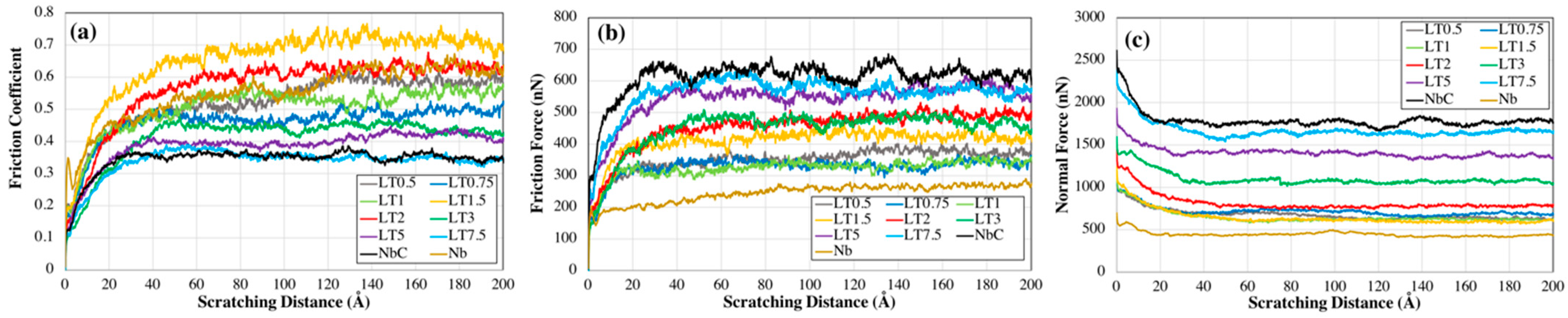Metals 14 00002 g005