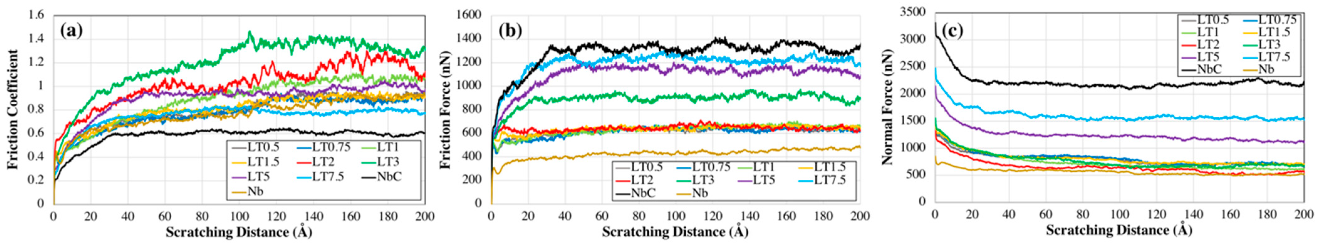 Metals 14 00002 g007