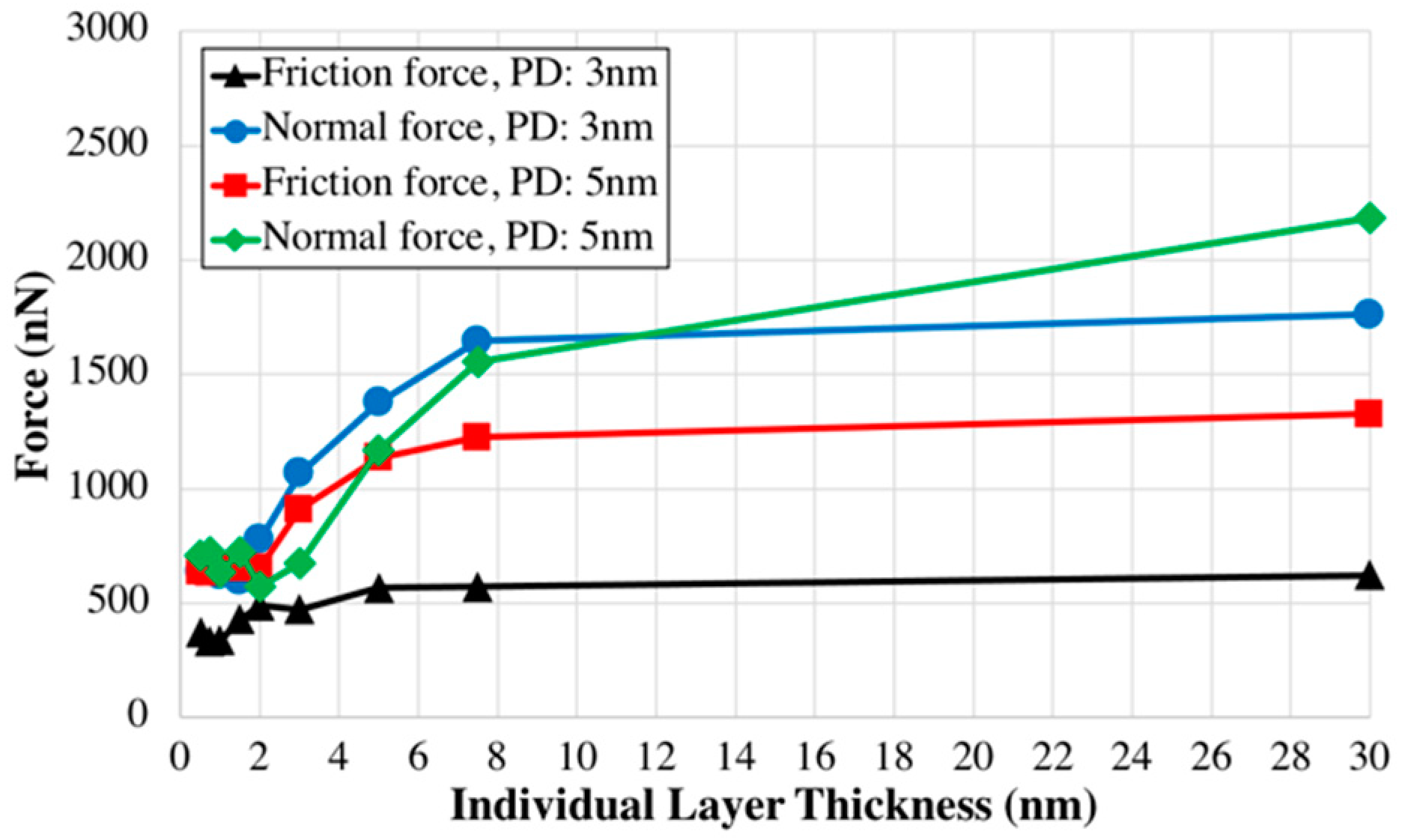 Metals 14 00002 g008