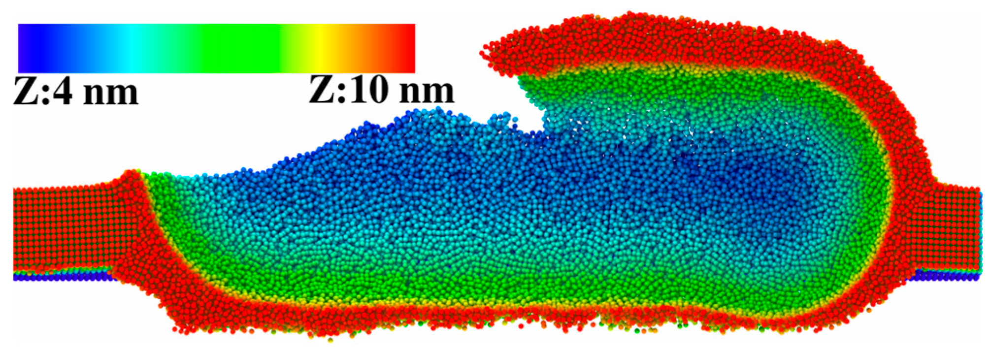 Metals 14 00002 g010