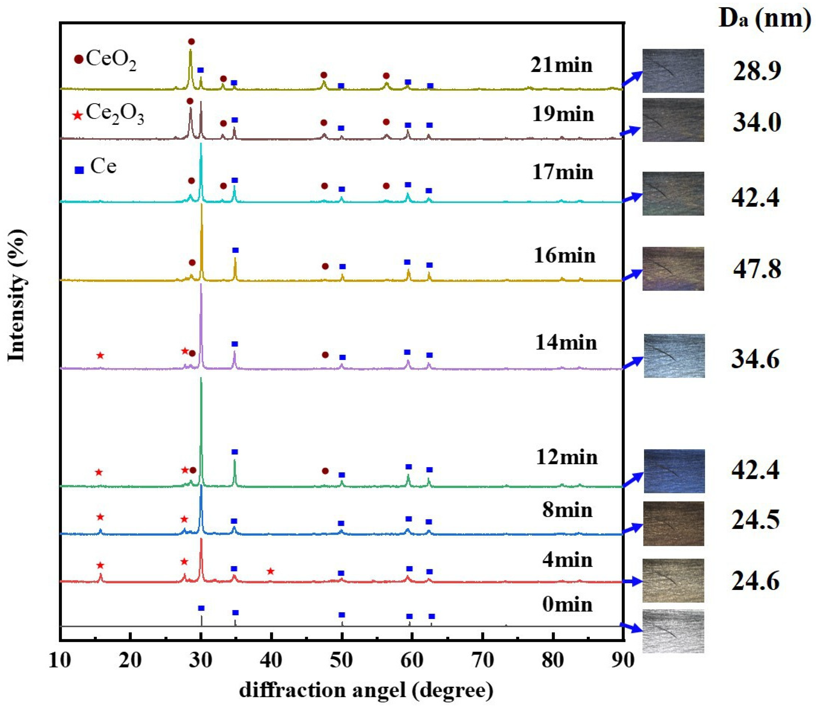 Metals 14 00003 g004