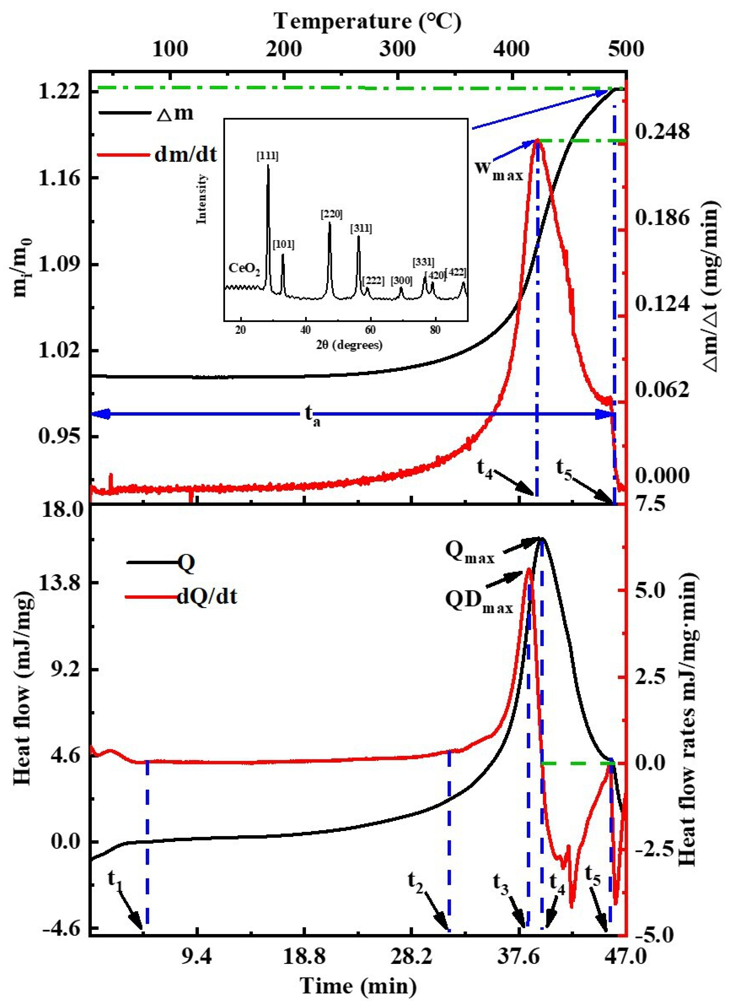 Metals 14 00003 g009