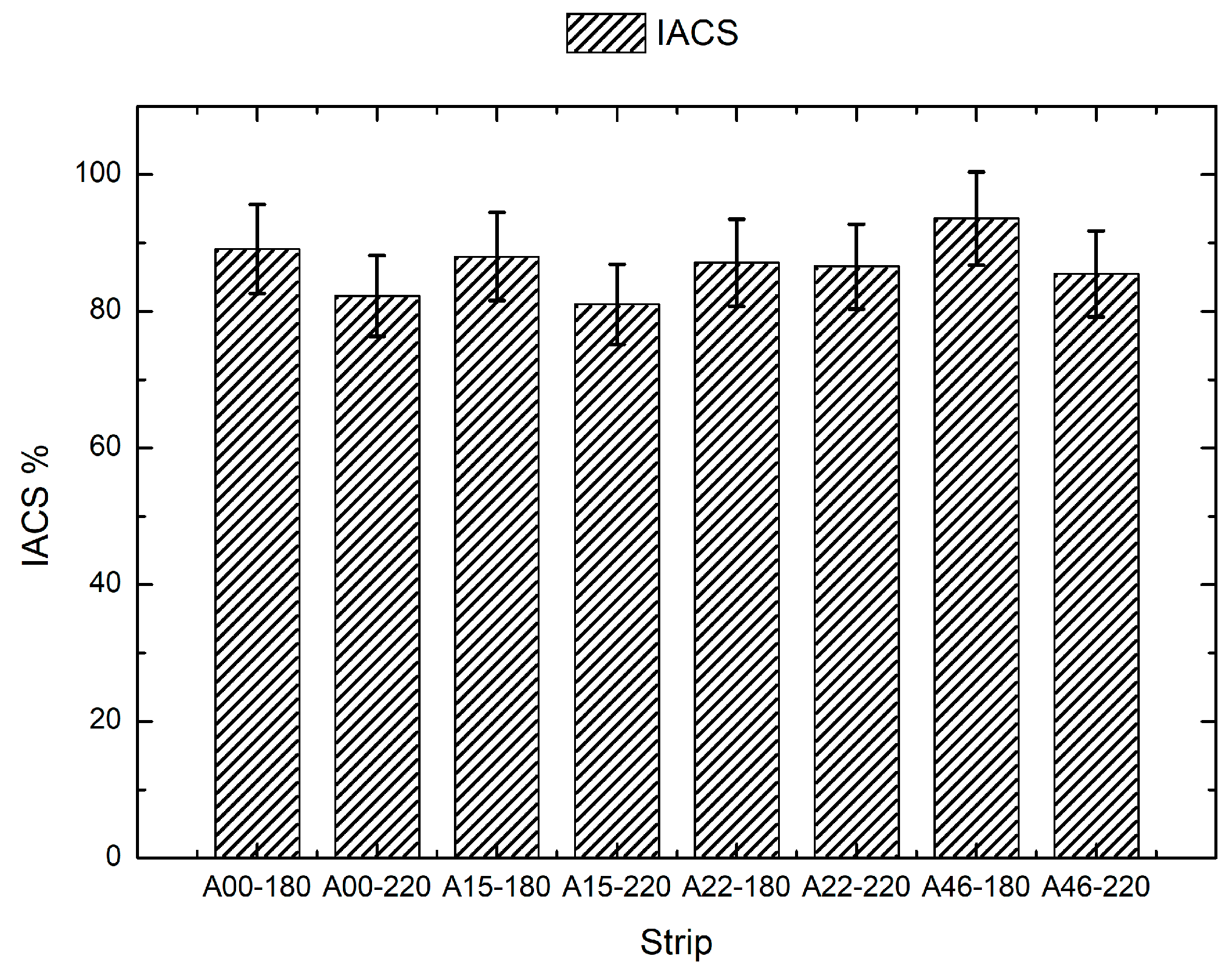 Metals 14 00004 g013