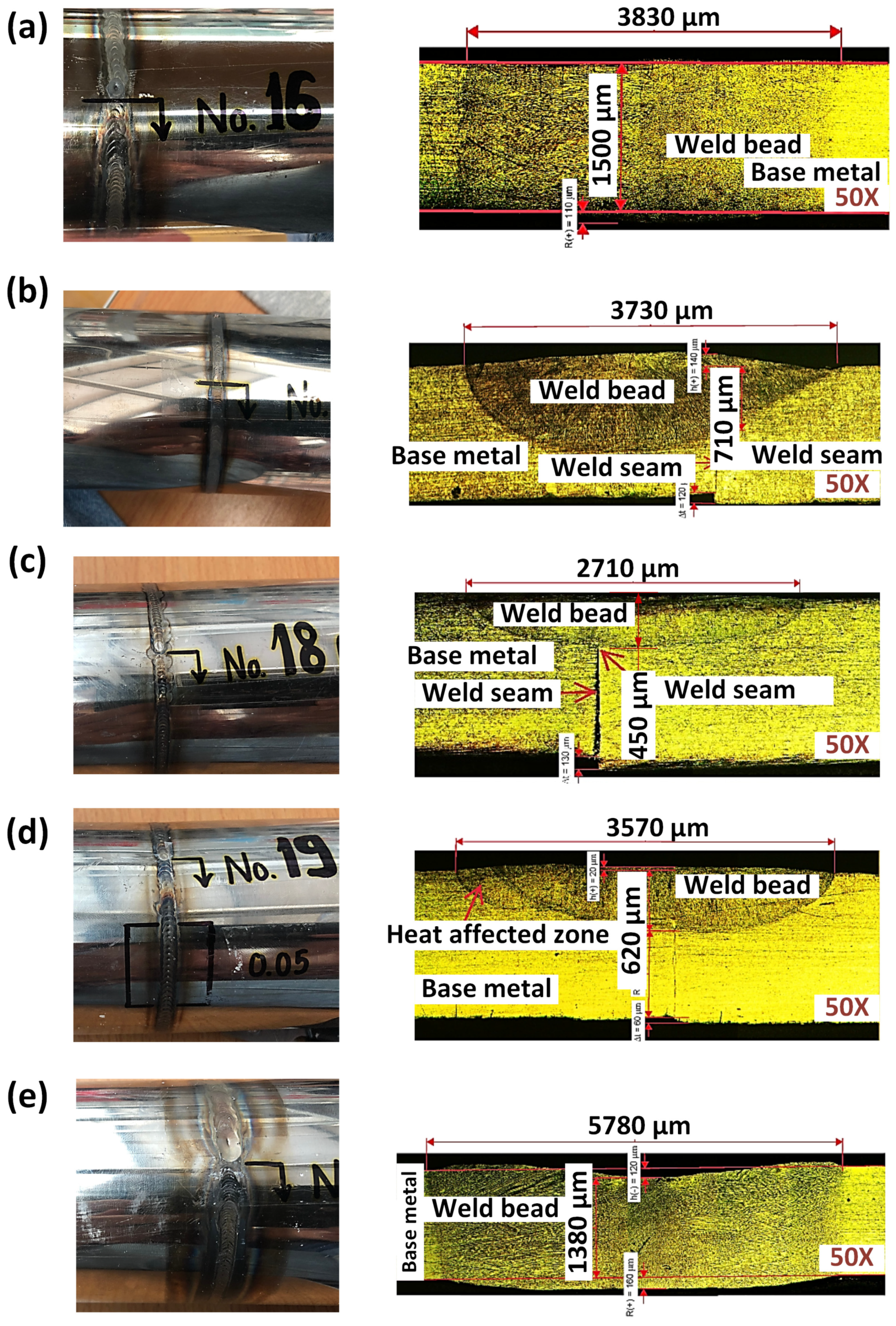 Metals 14 00005 g007