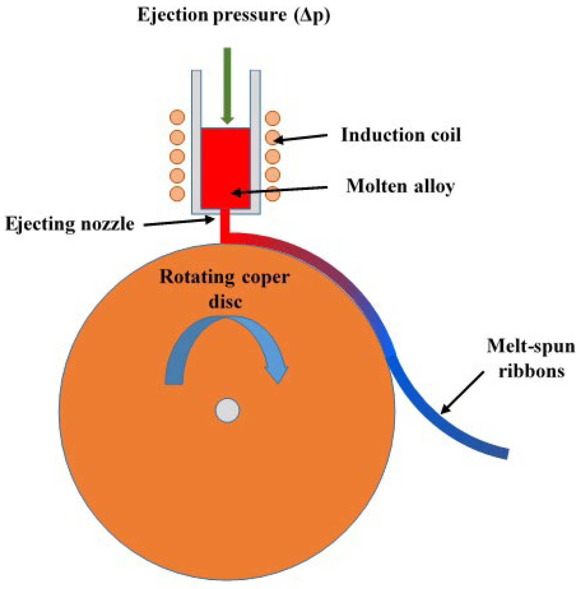 Metals 14 00008 g001