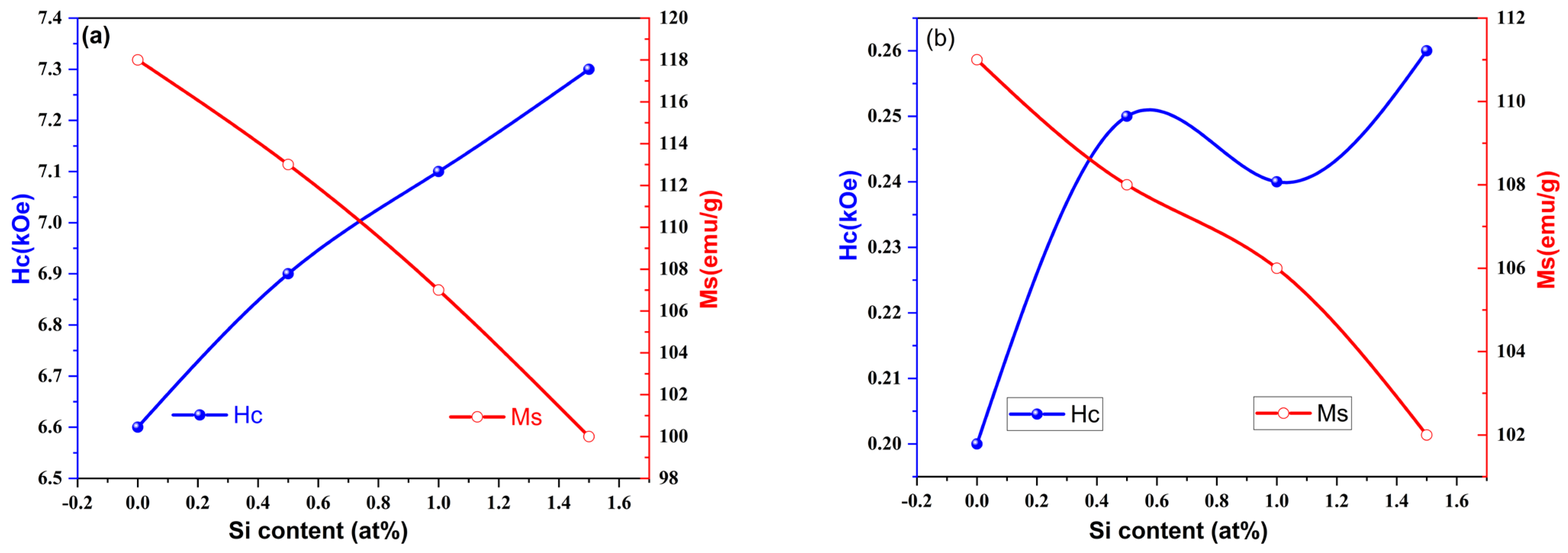 Metals 14 00008 g003