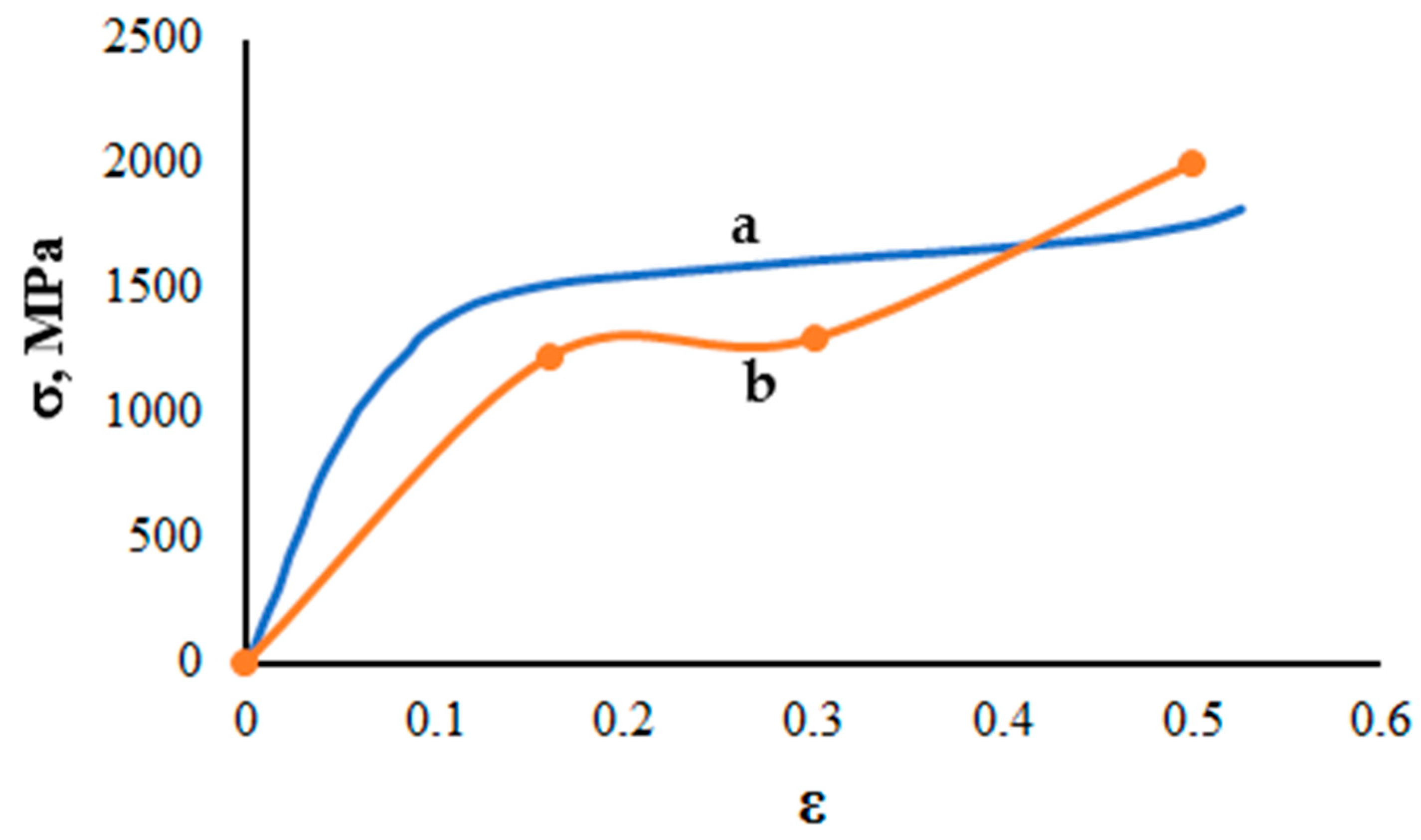 Metals 14 00009 g004