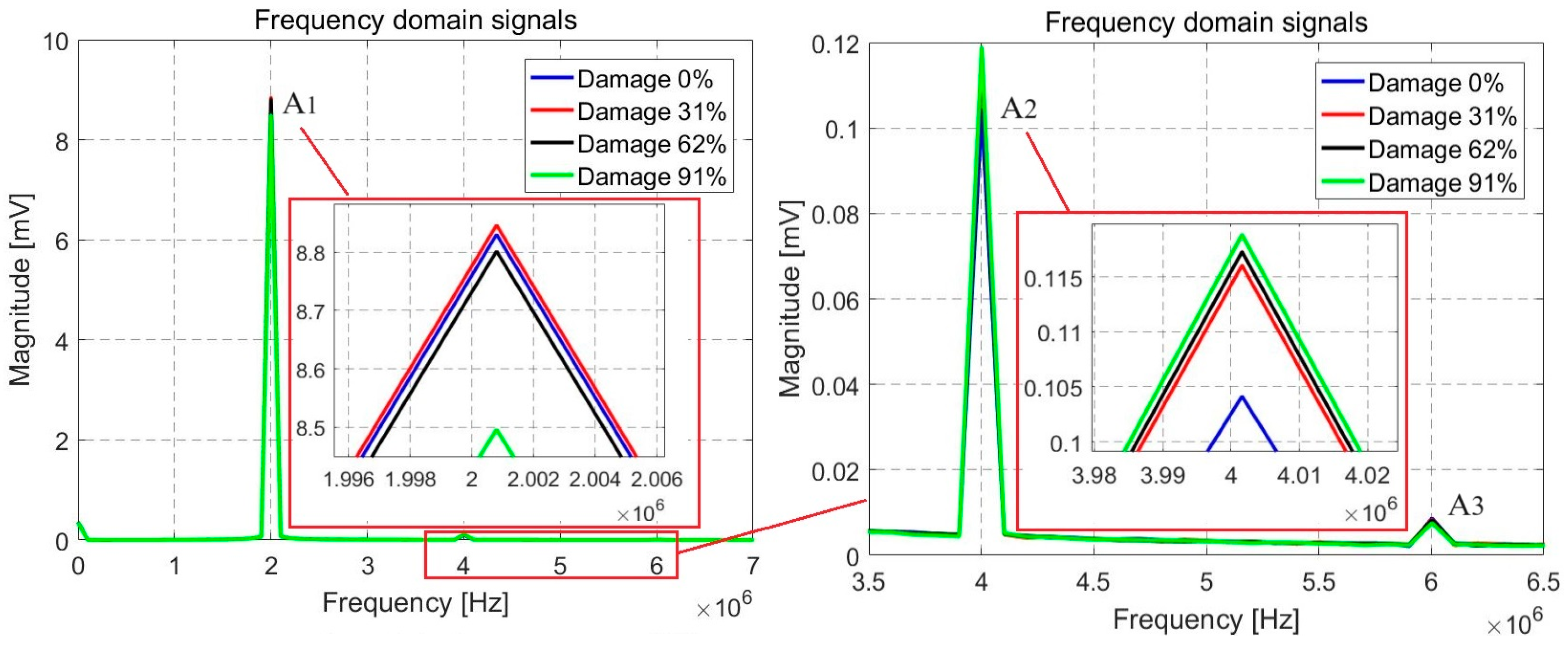 Metals 14 00011 g005