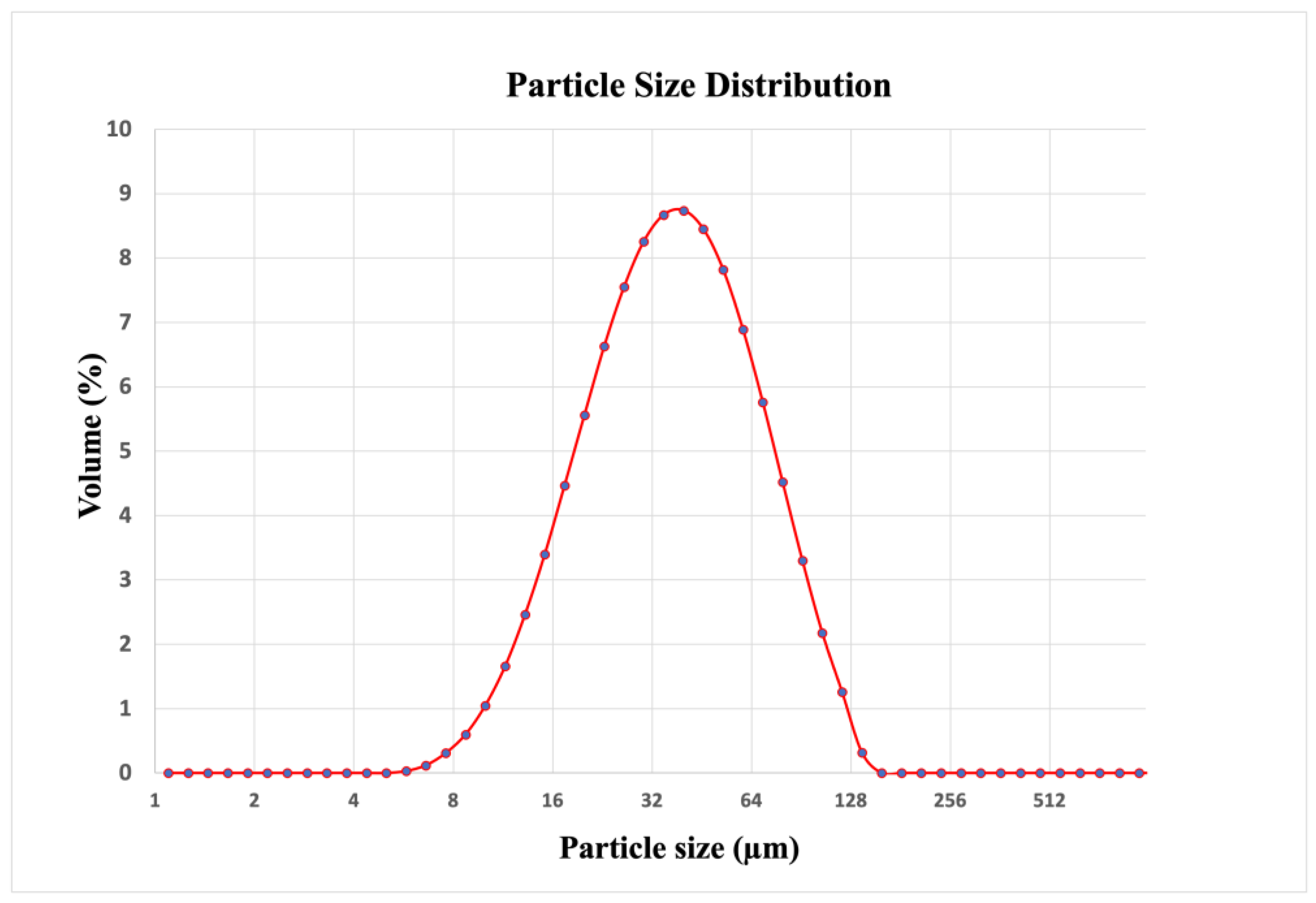Metals 14 00012 g003