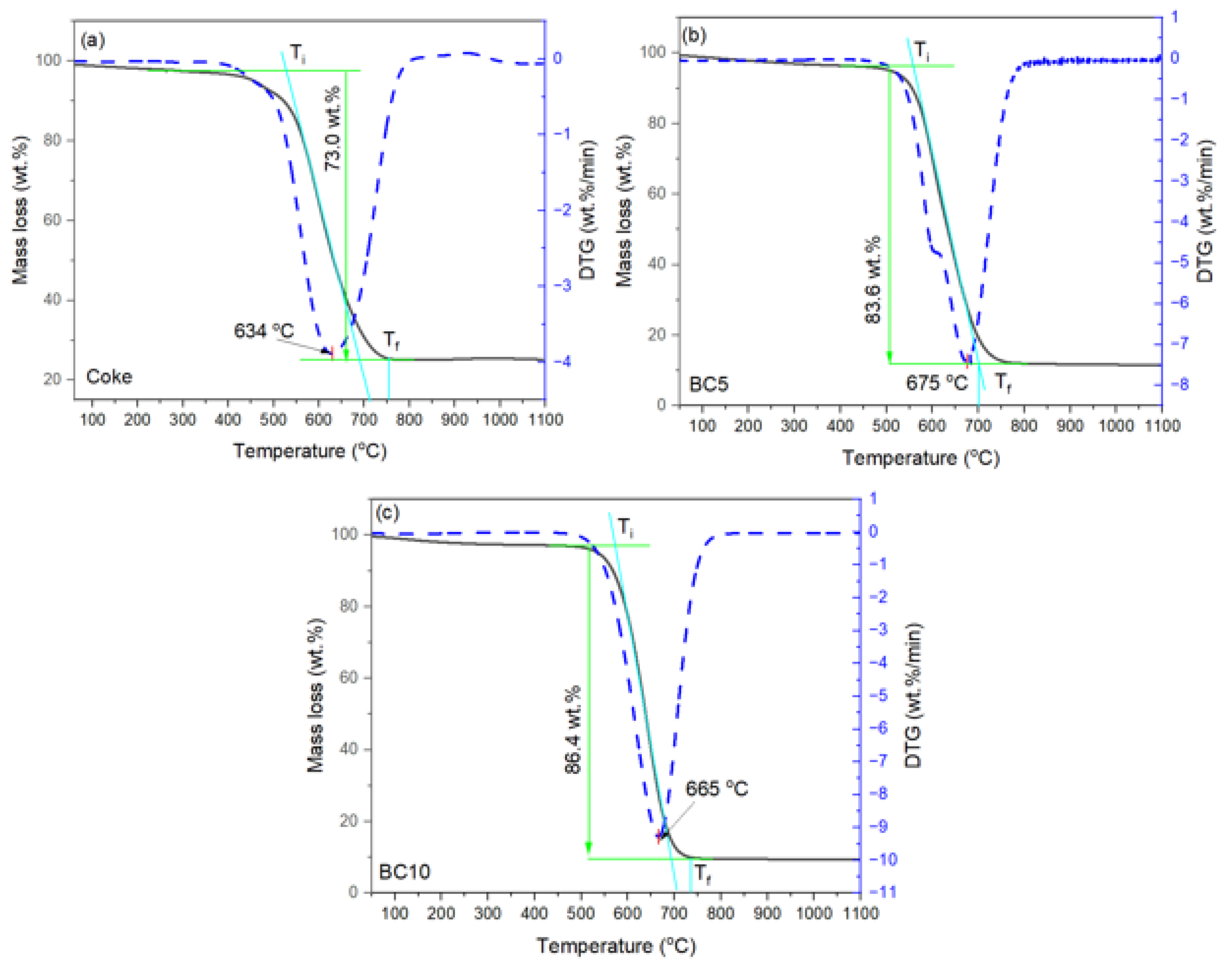Metals 14 00013 g001
