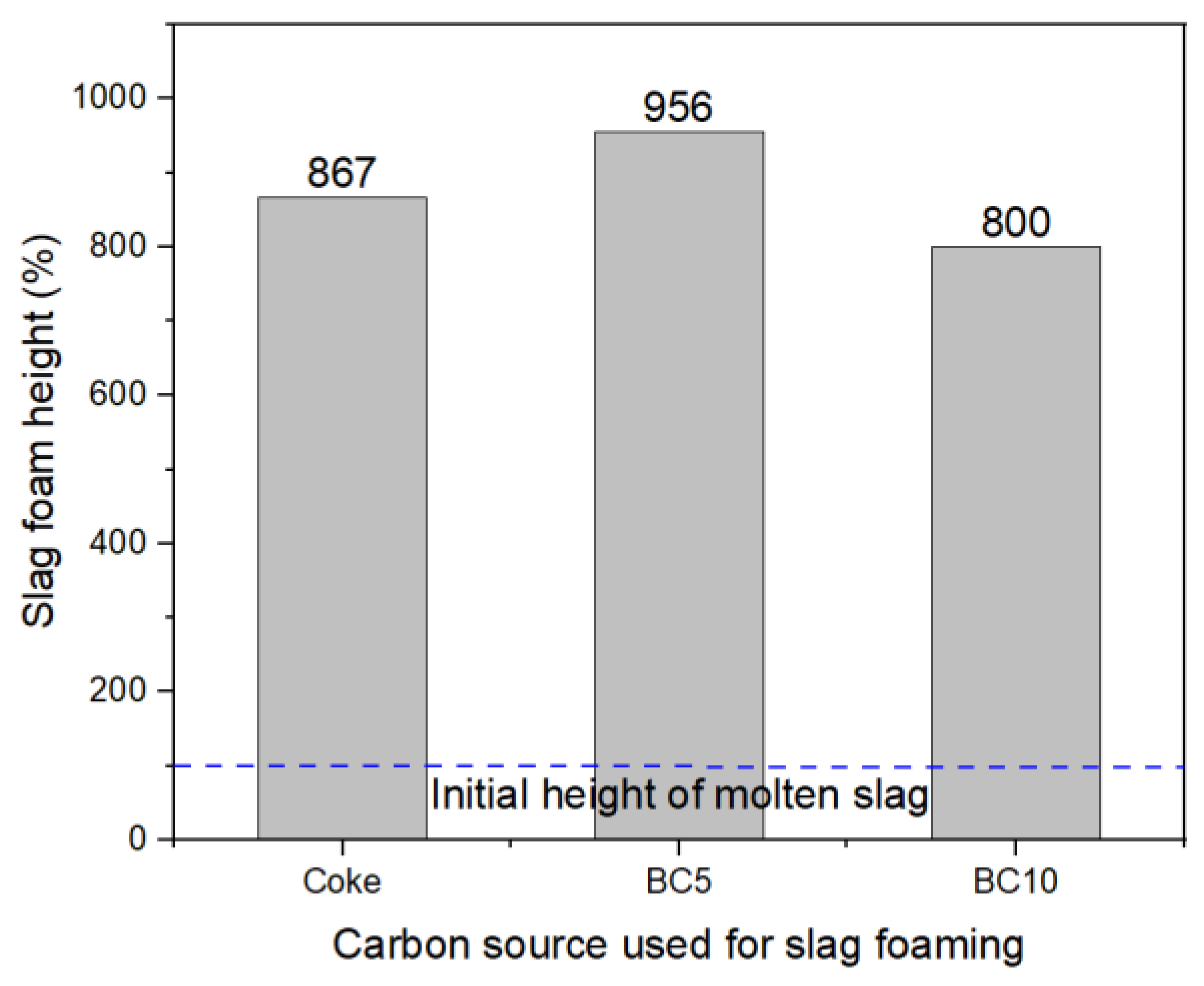 Metals 14 00013 g005