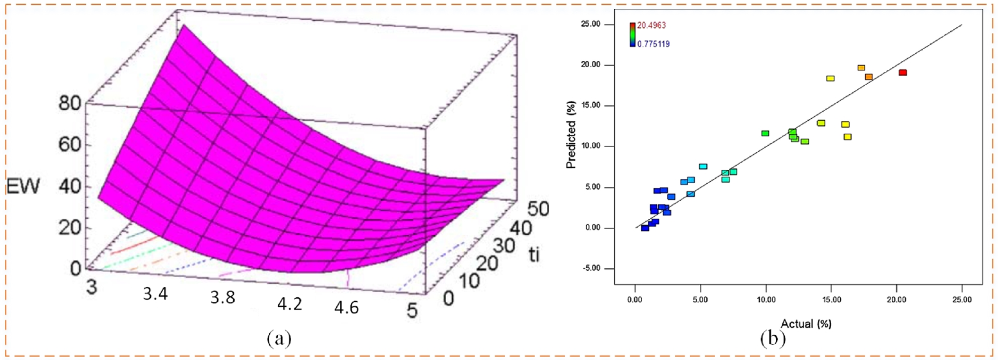 Metals 14 00014 g008