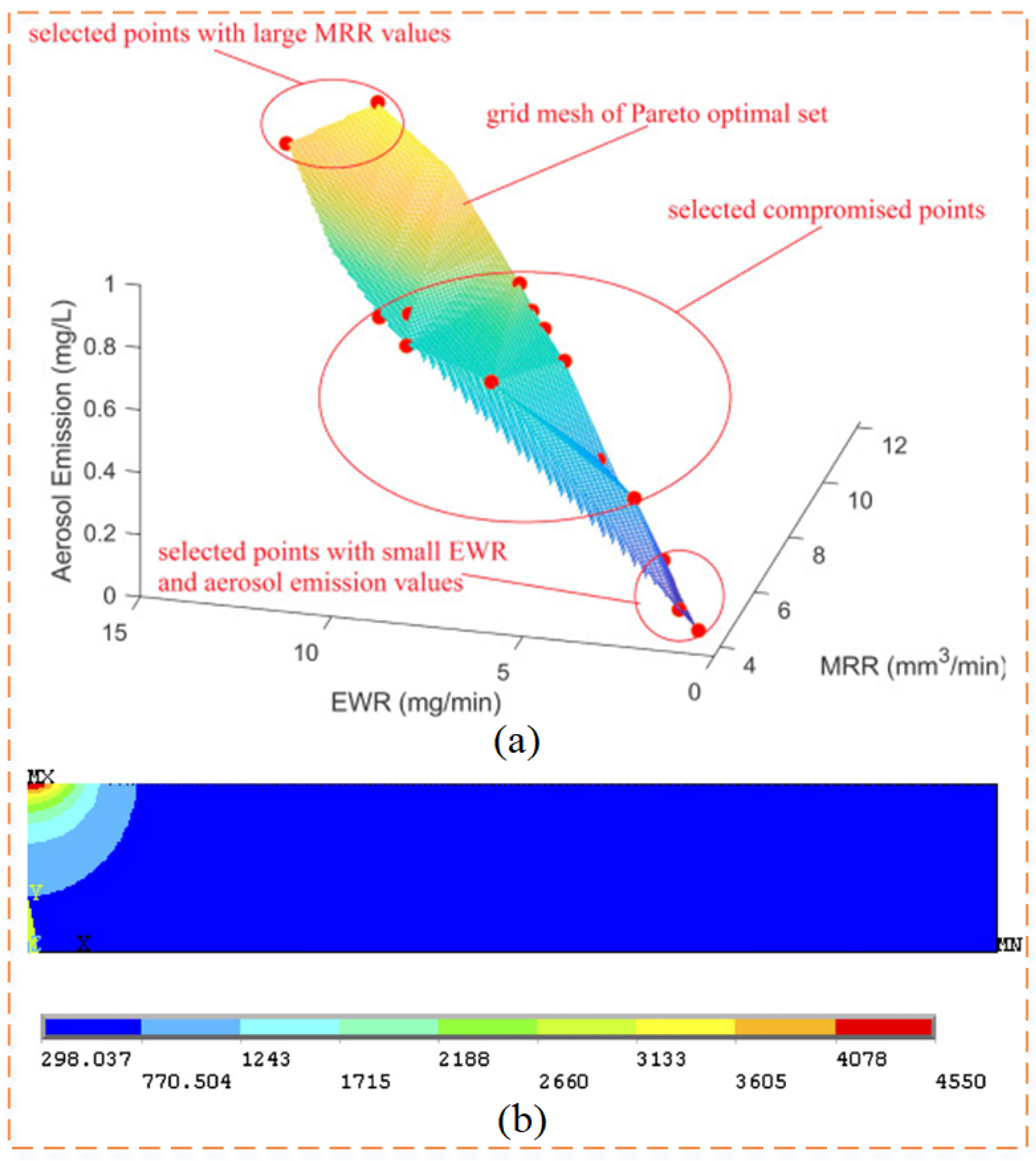 Metals 14 00014 g012