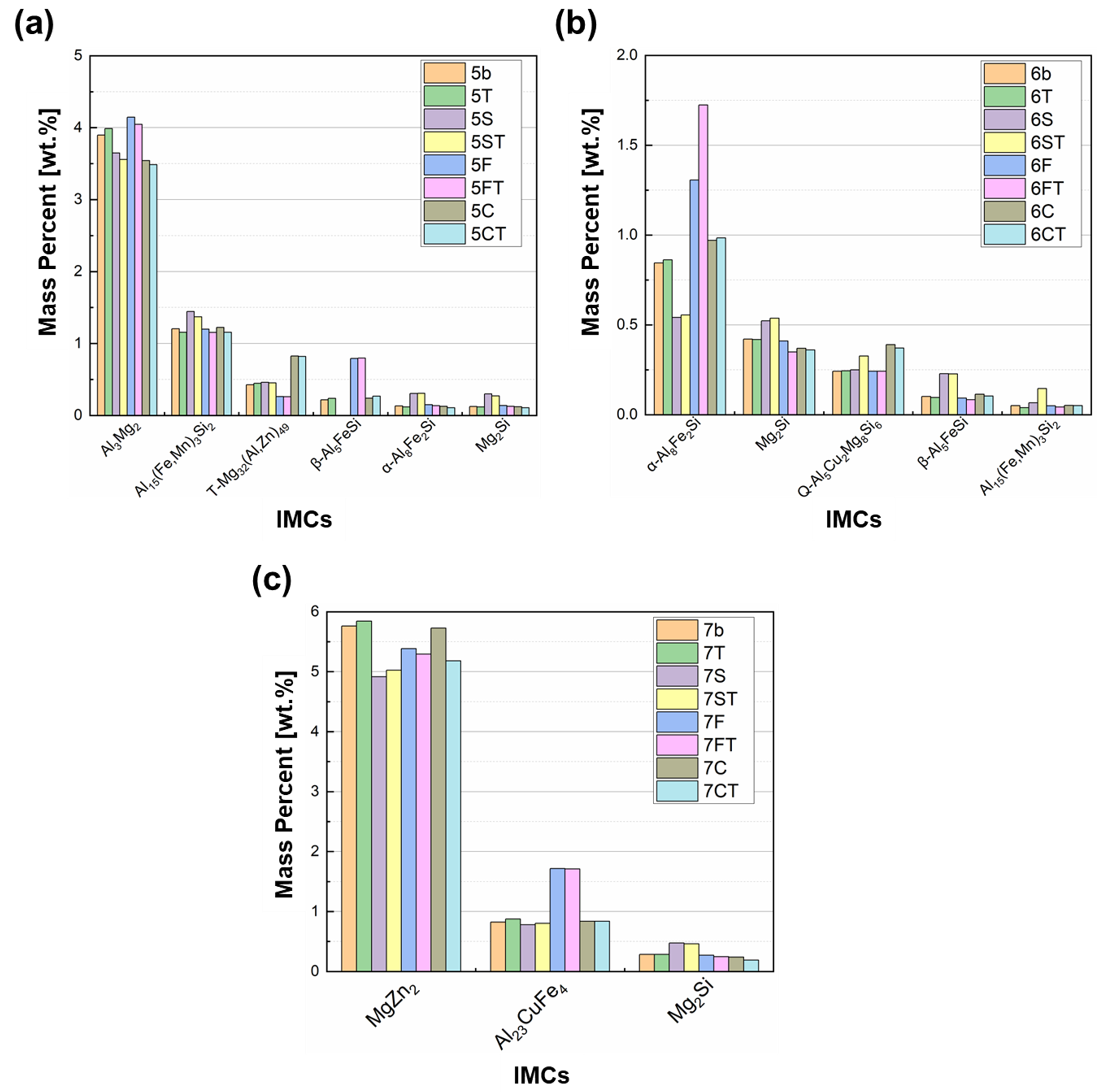 Metals 14 00015 g004