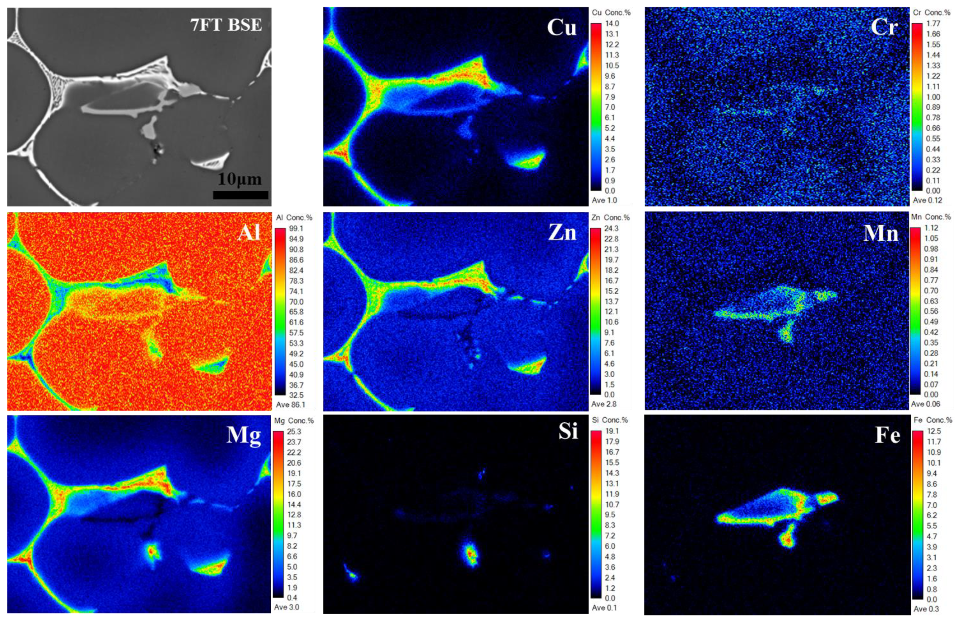 Metals 14 00015 g008