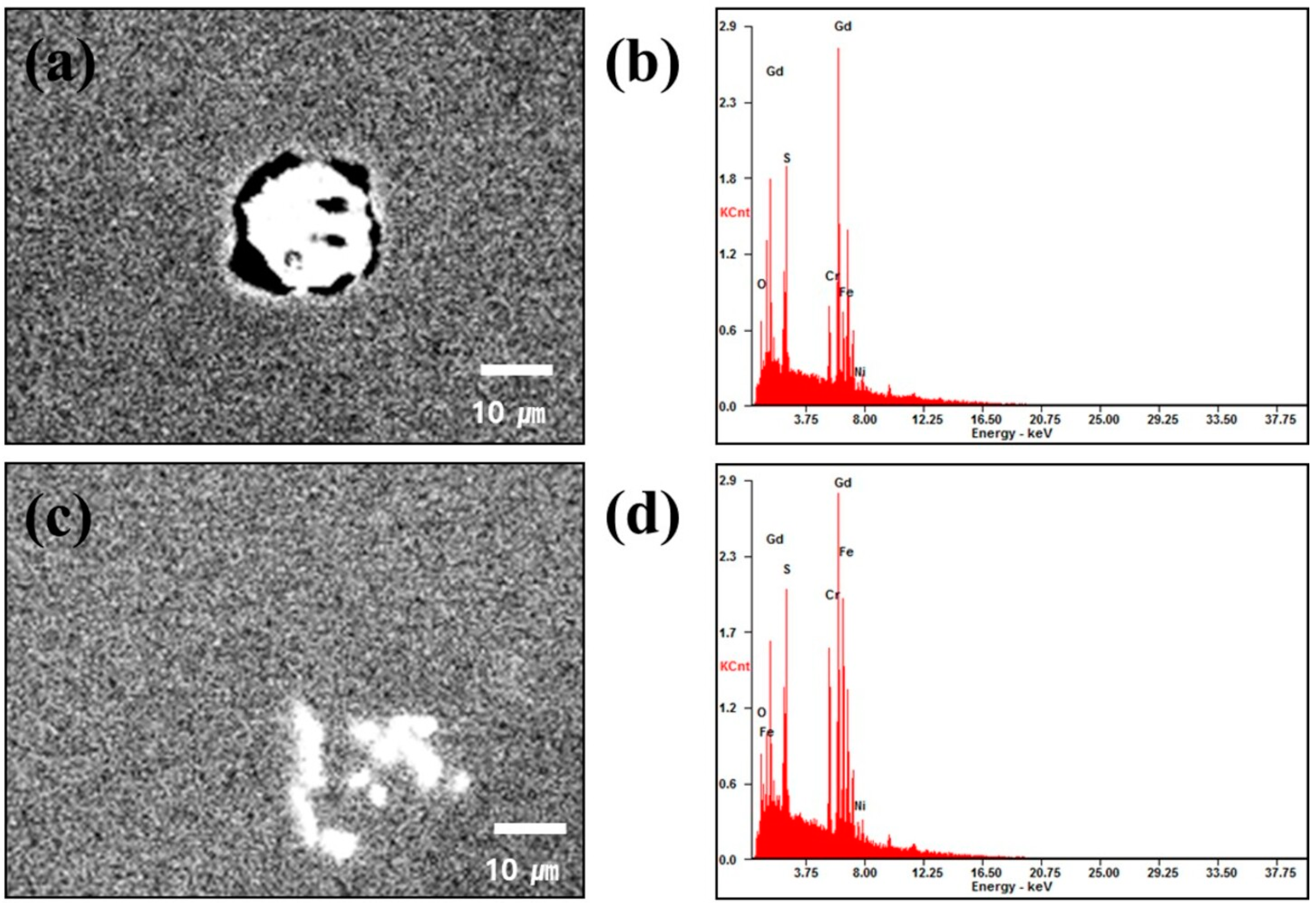 Metals 14 00016 g003