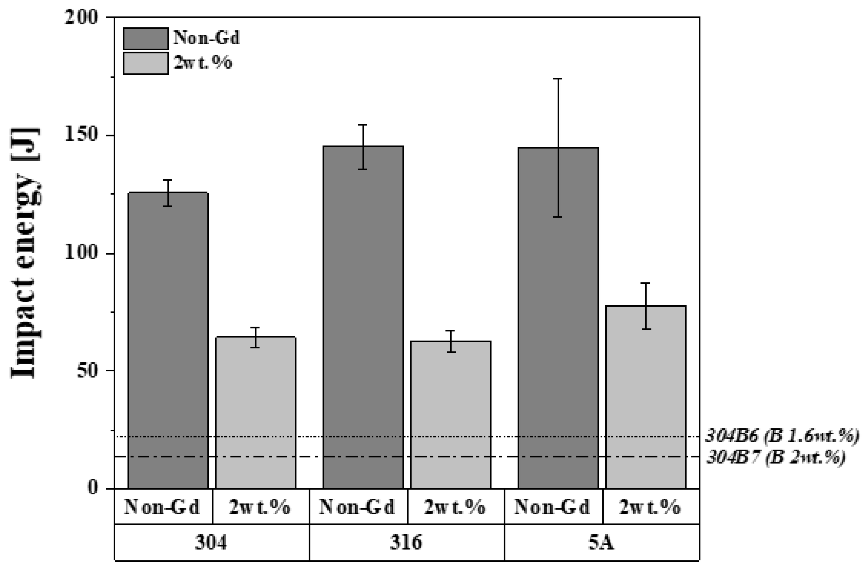 Metals 14 00016 g005
