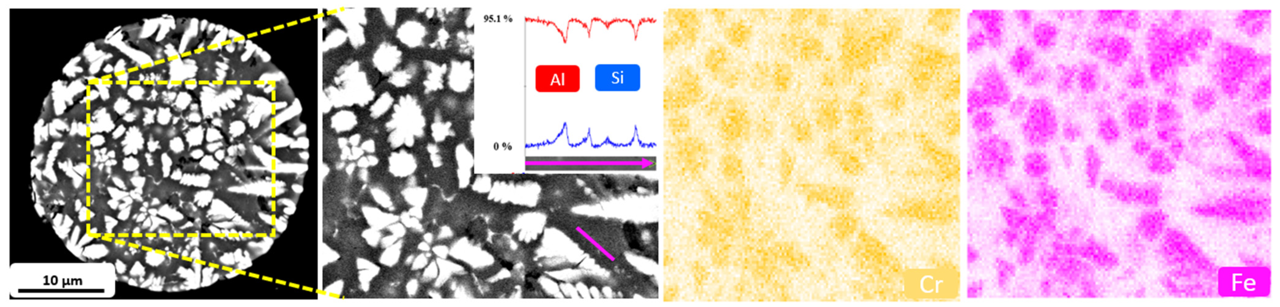 Metals 14 00017 g006