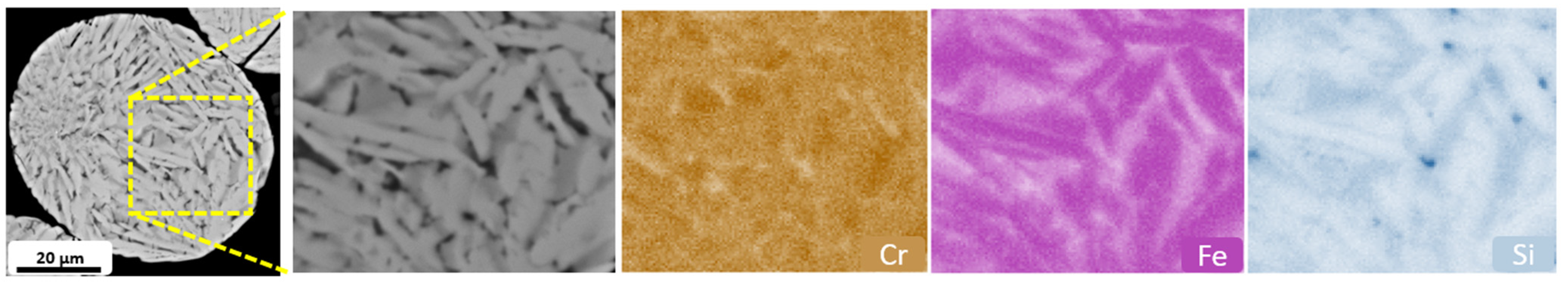 Metals 14 00017 g007