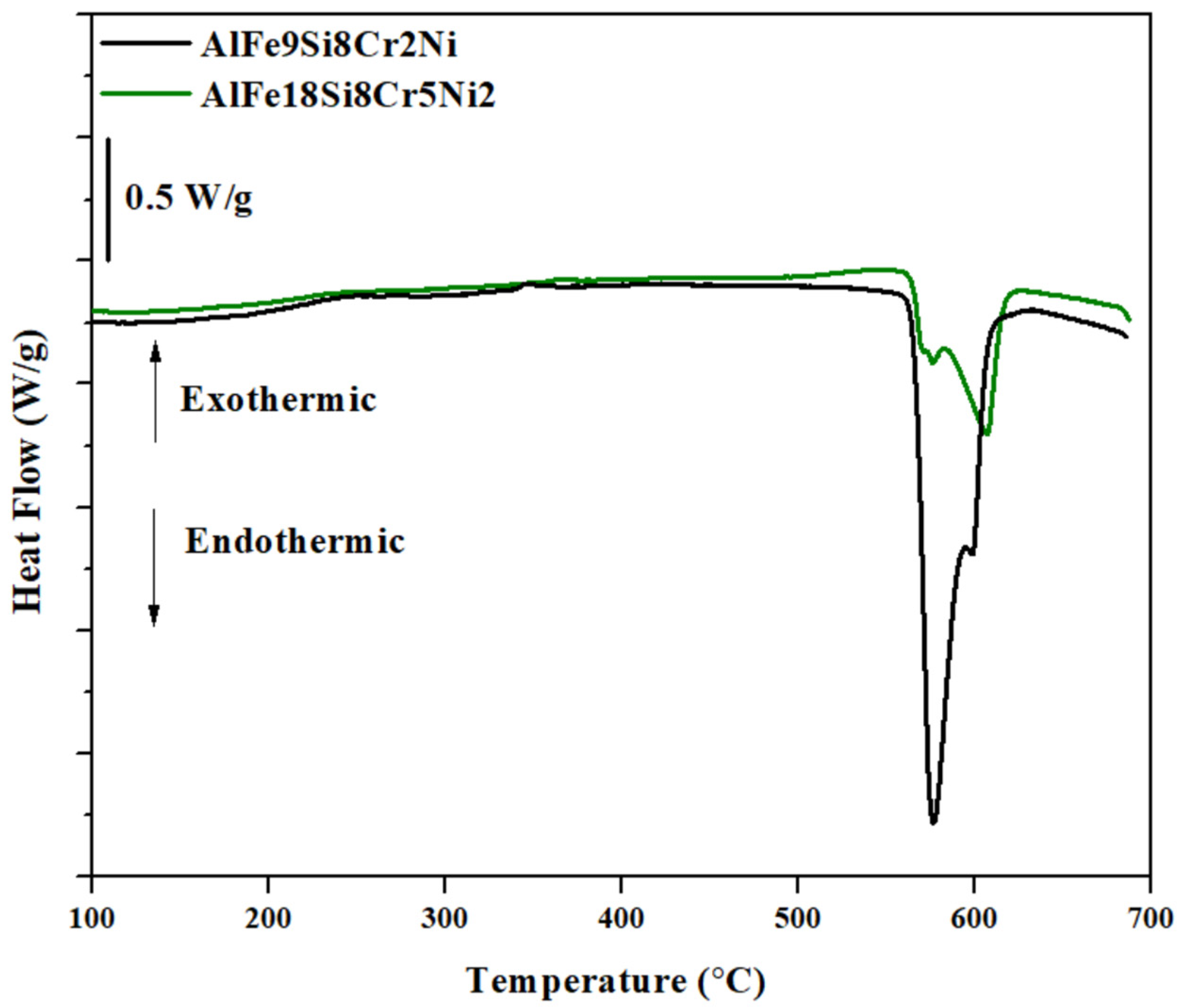 Metals 14 00017 g008