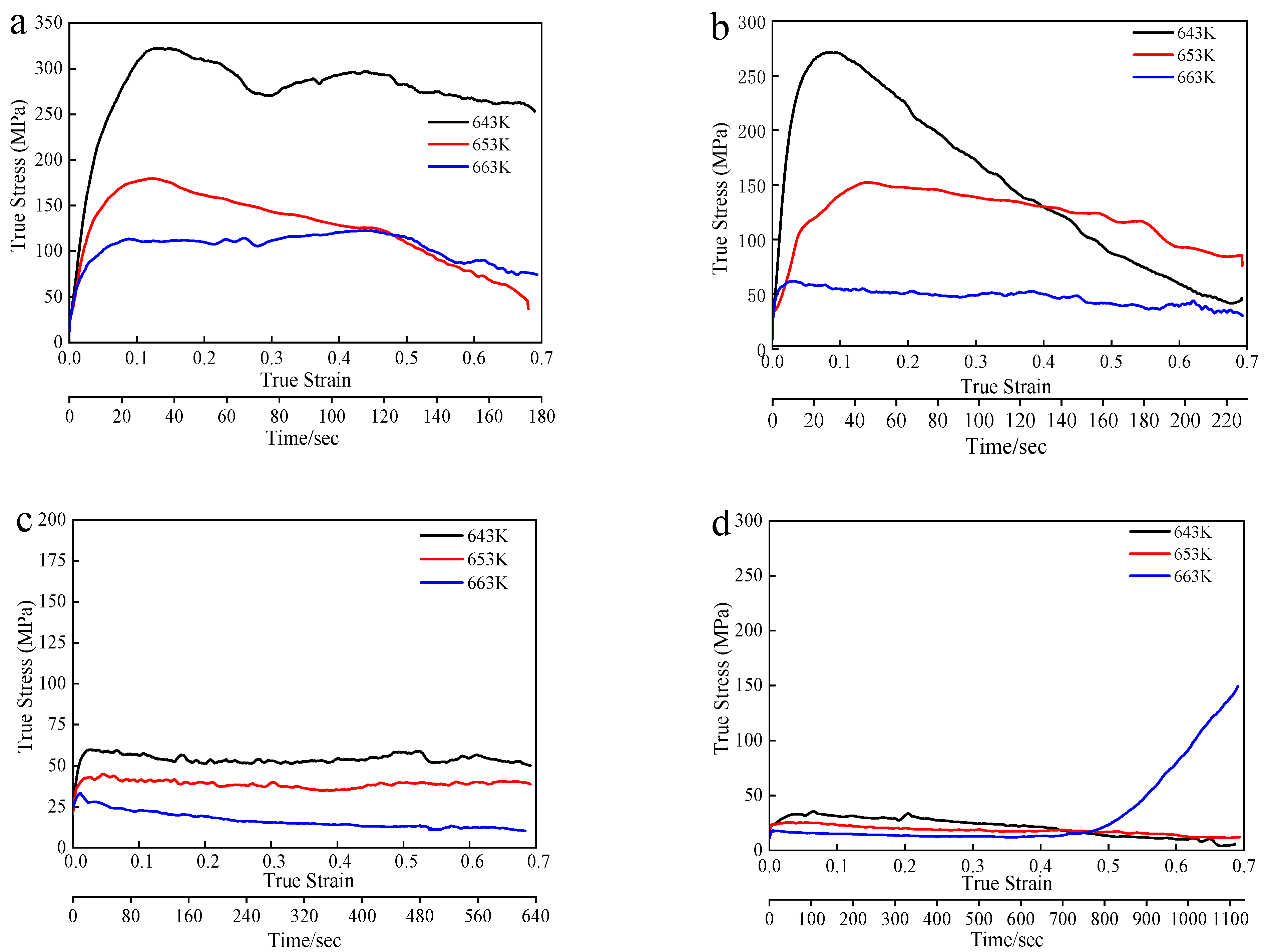 Metals 14 00018 g004