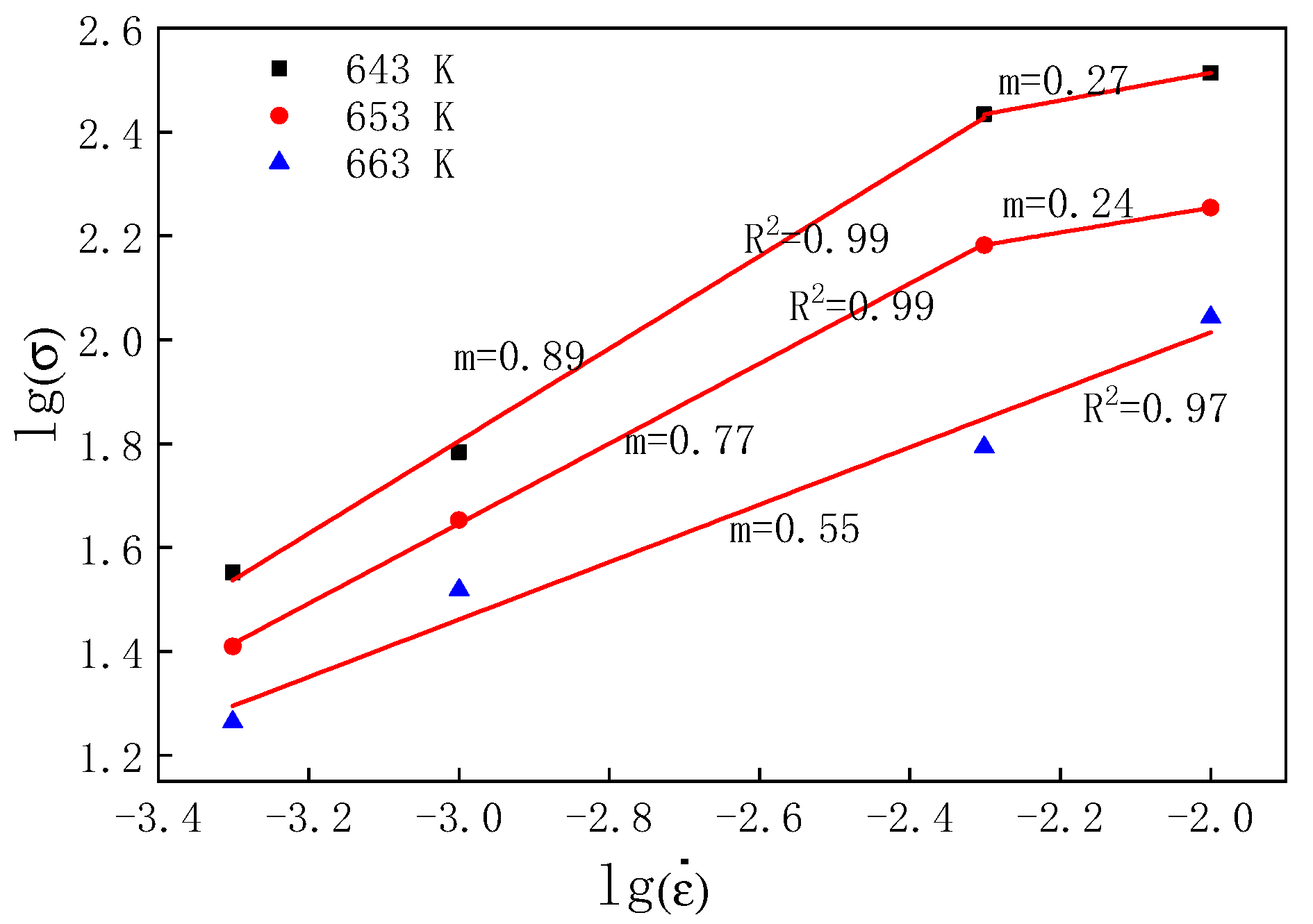 Metals 14 00018 g005