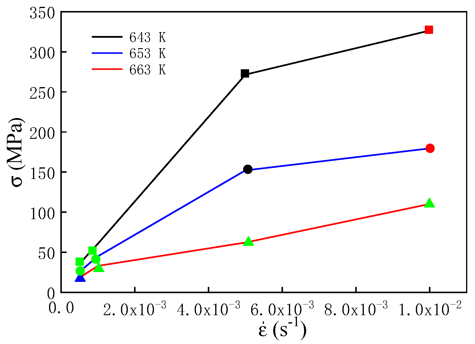 Metals 14 00018 g010