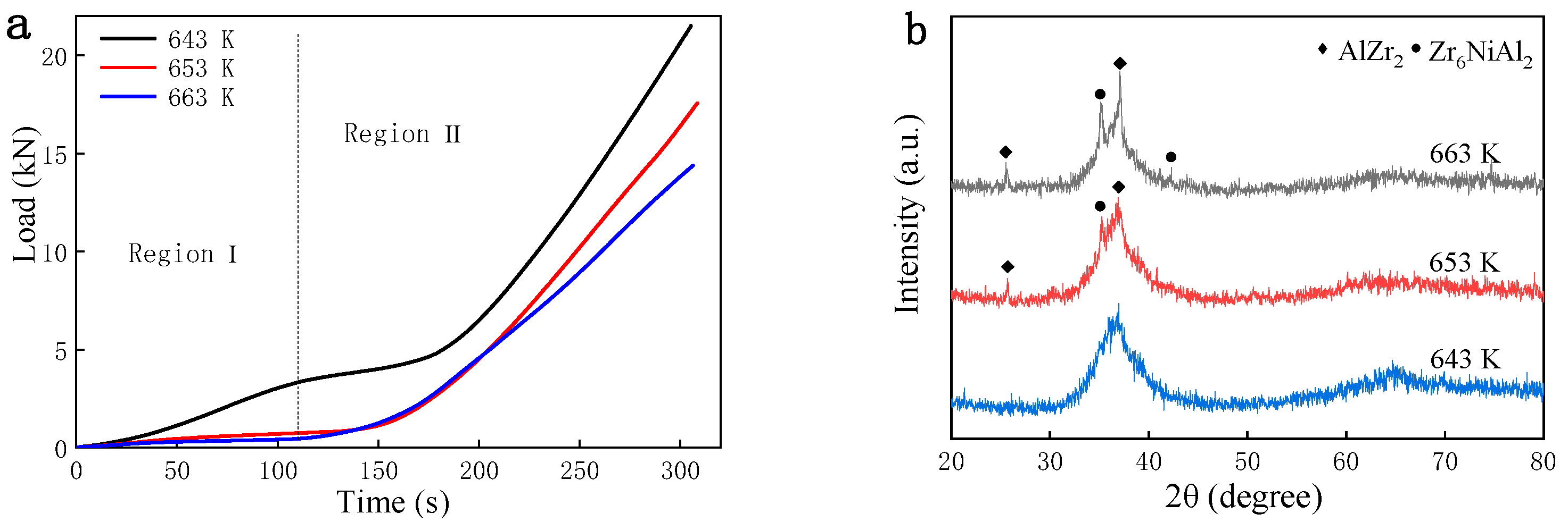 Metals 14 00018 g012