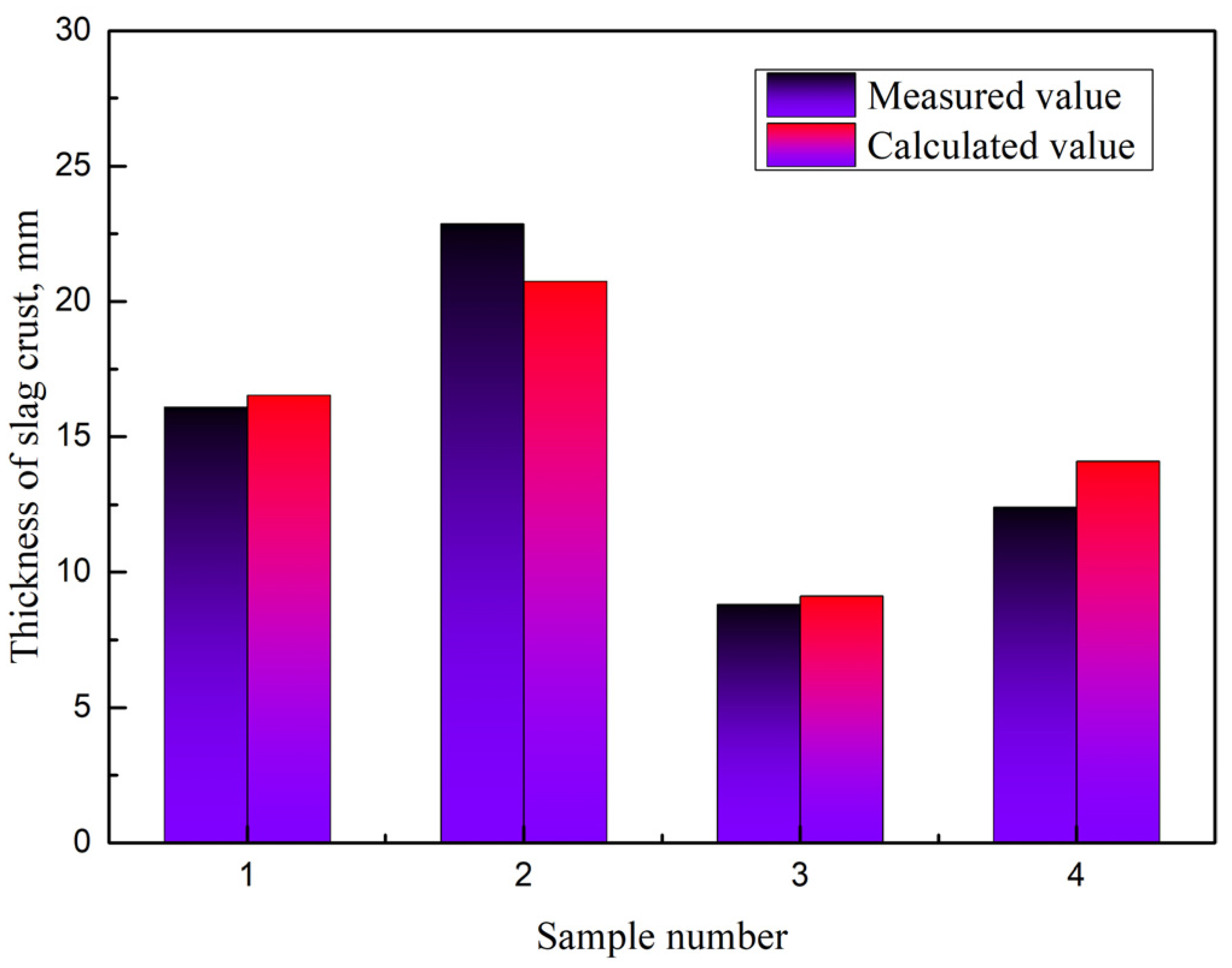 Metals 14 00019 g005