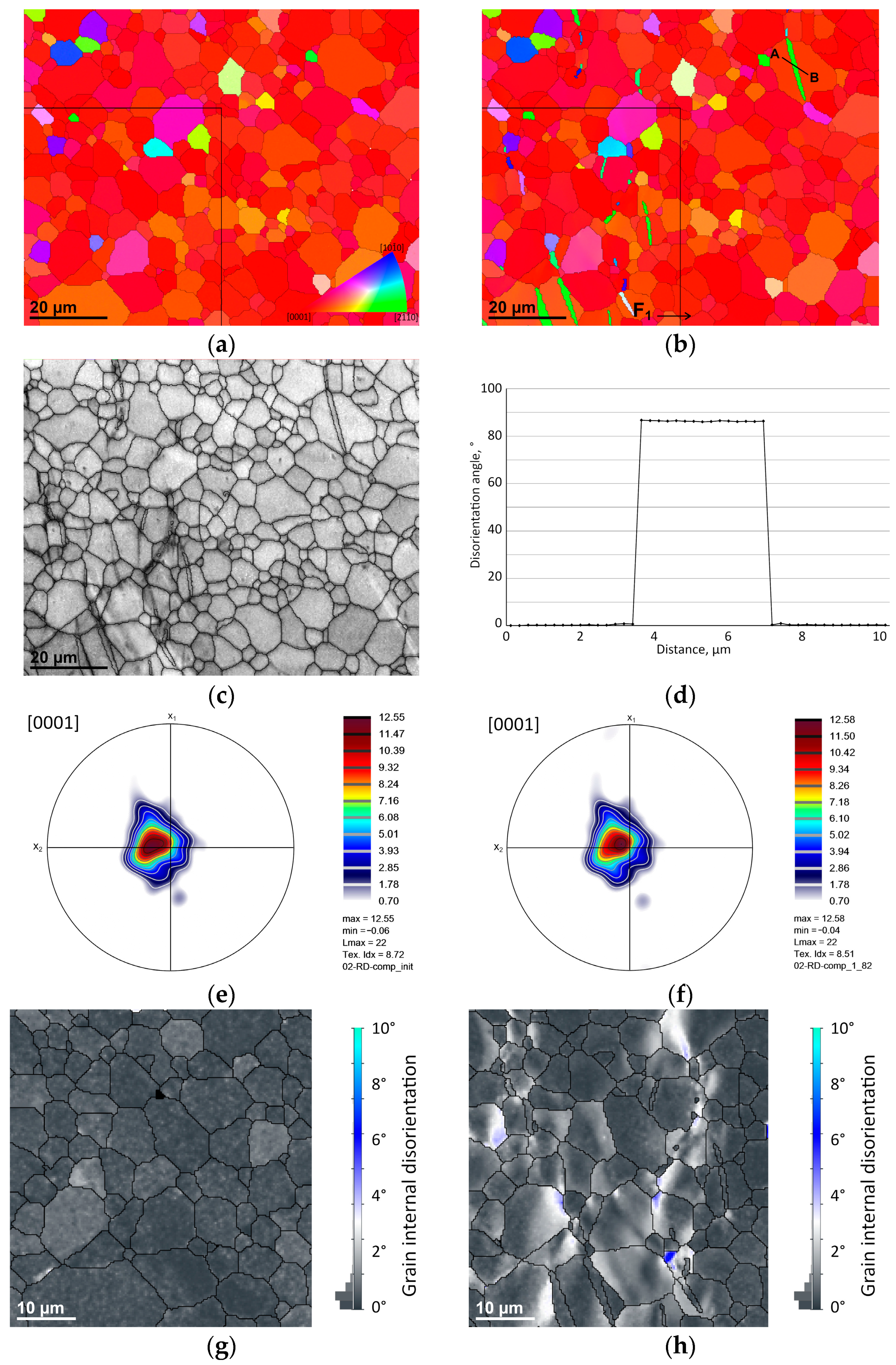 Metals 14 00020 g007