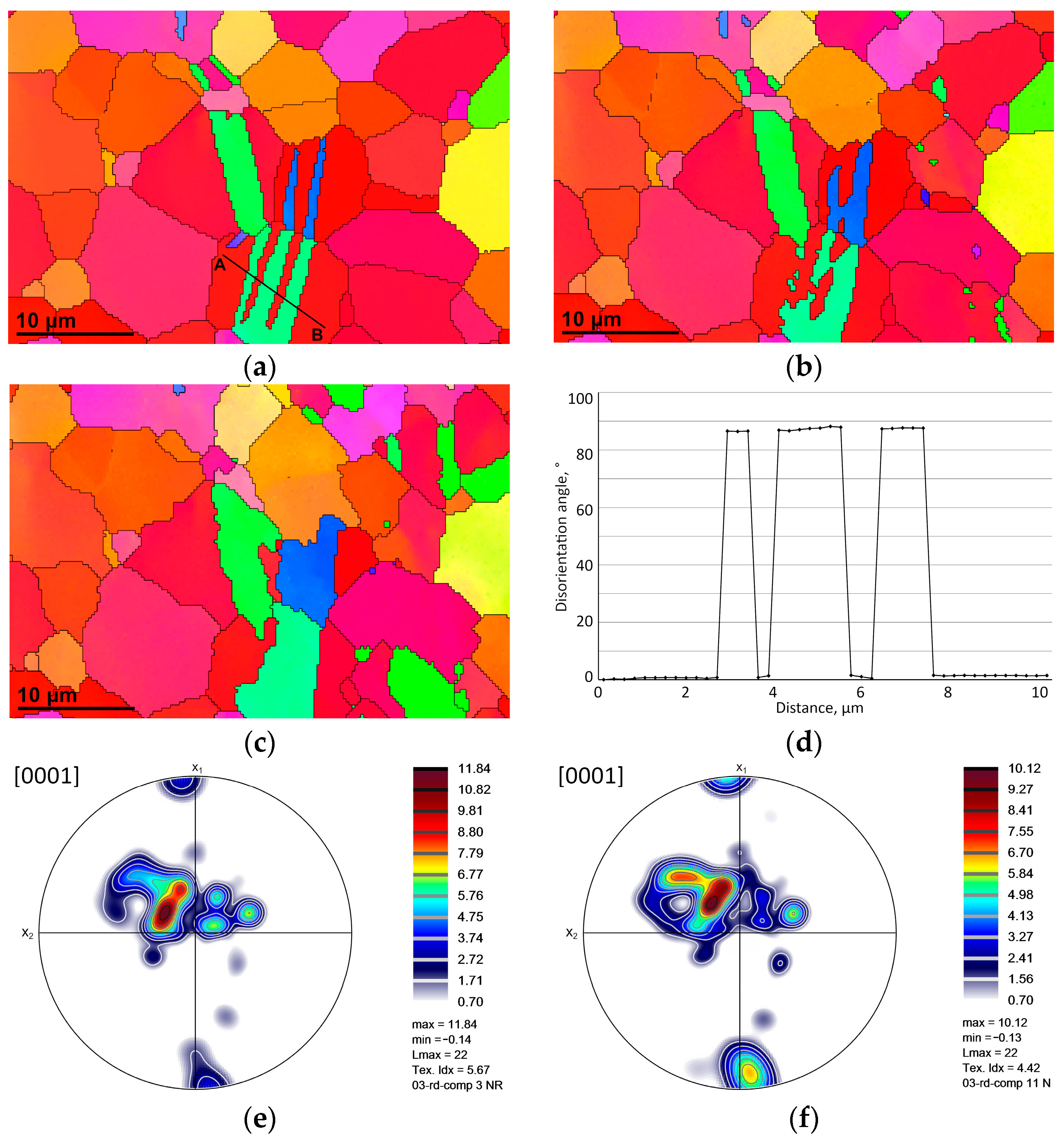 Metals 14 00020 g008