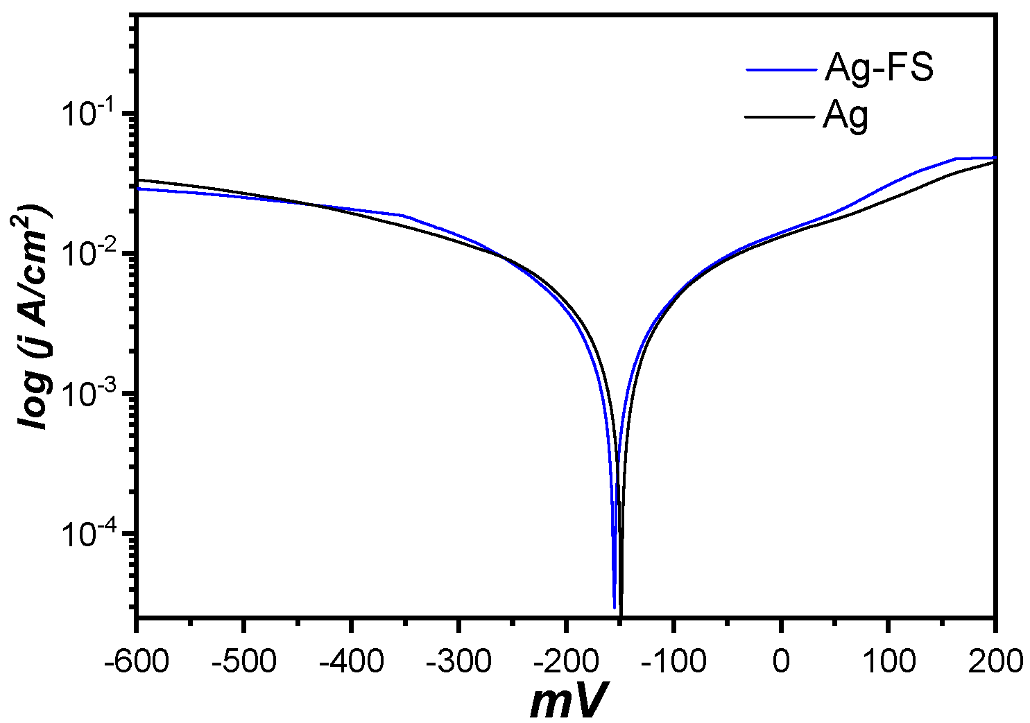 Metals 14 00021 g005