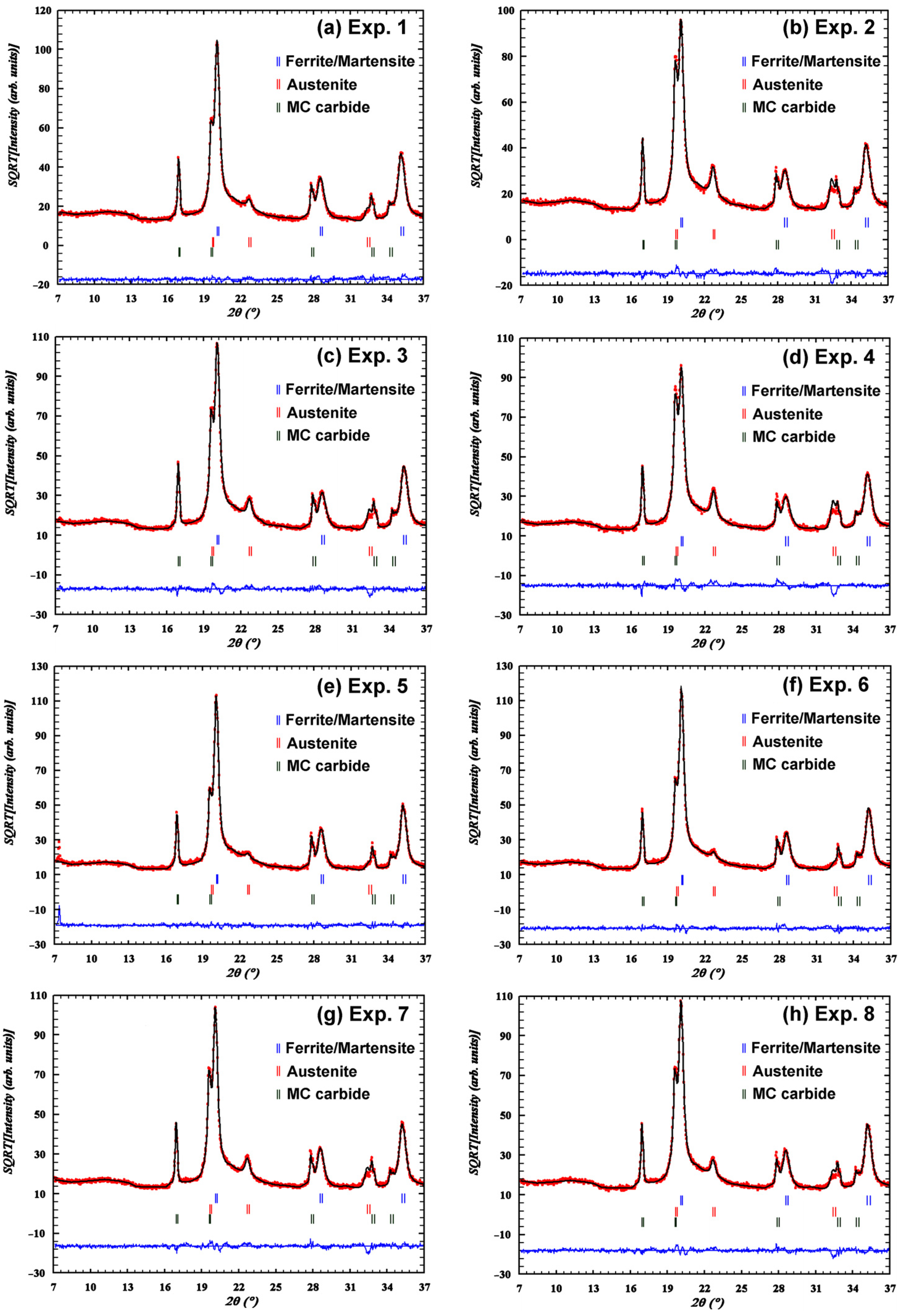 Metals 14 00022 g003