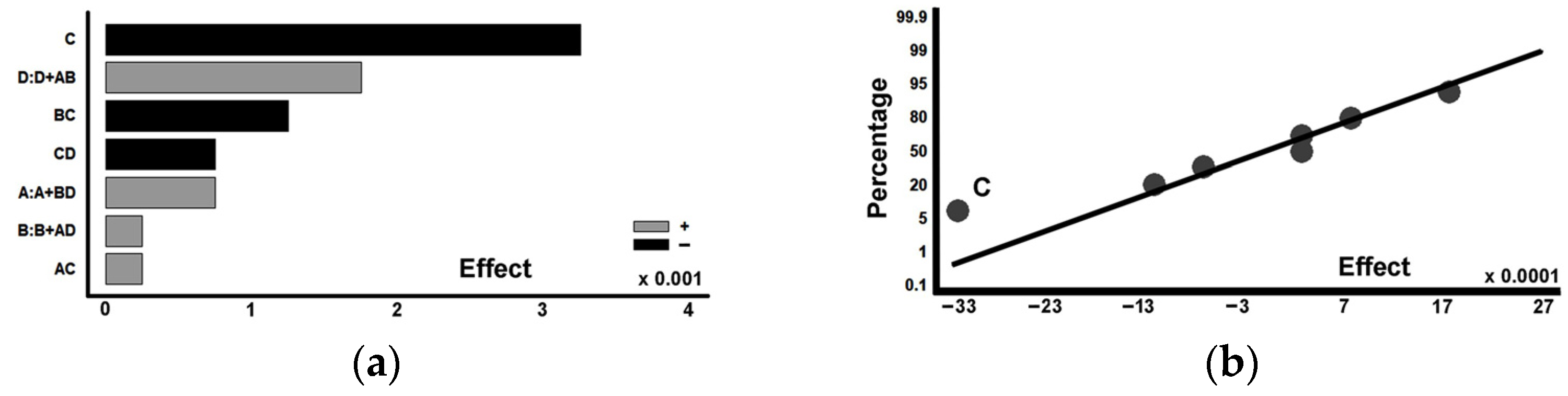 Metals 14 00022 g005